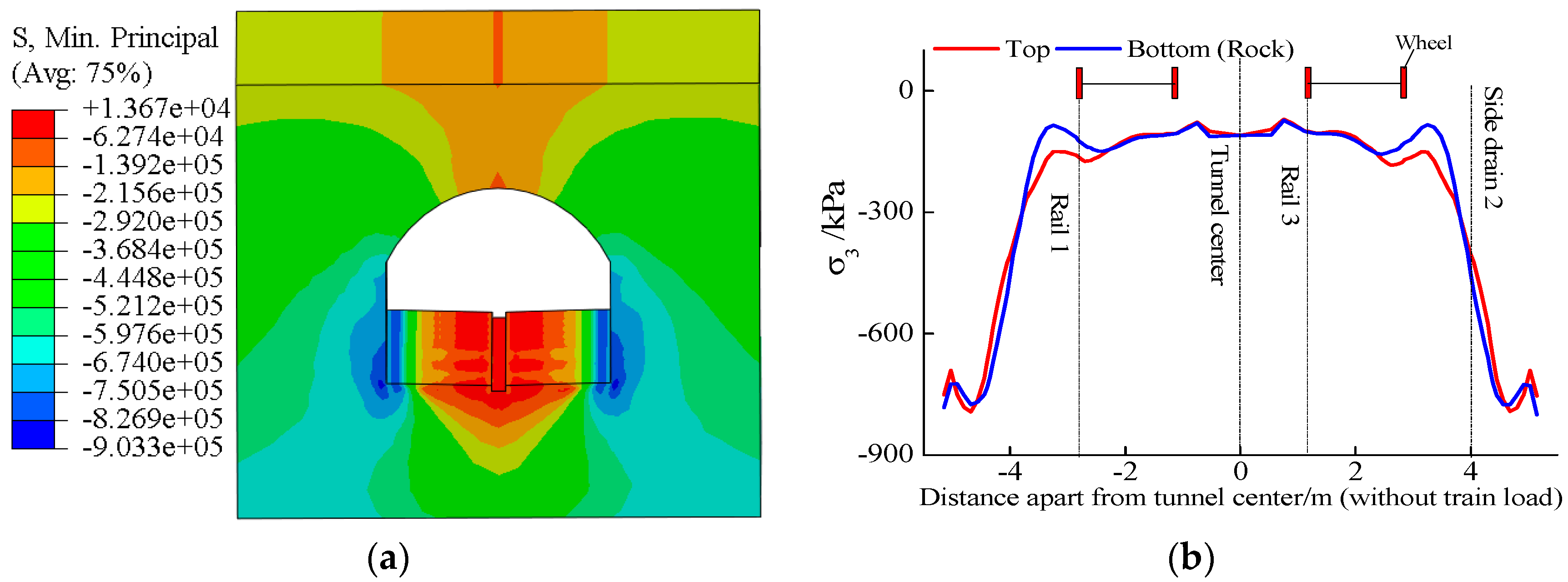 Applsci 12 05721 g021