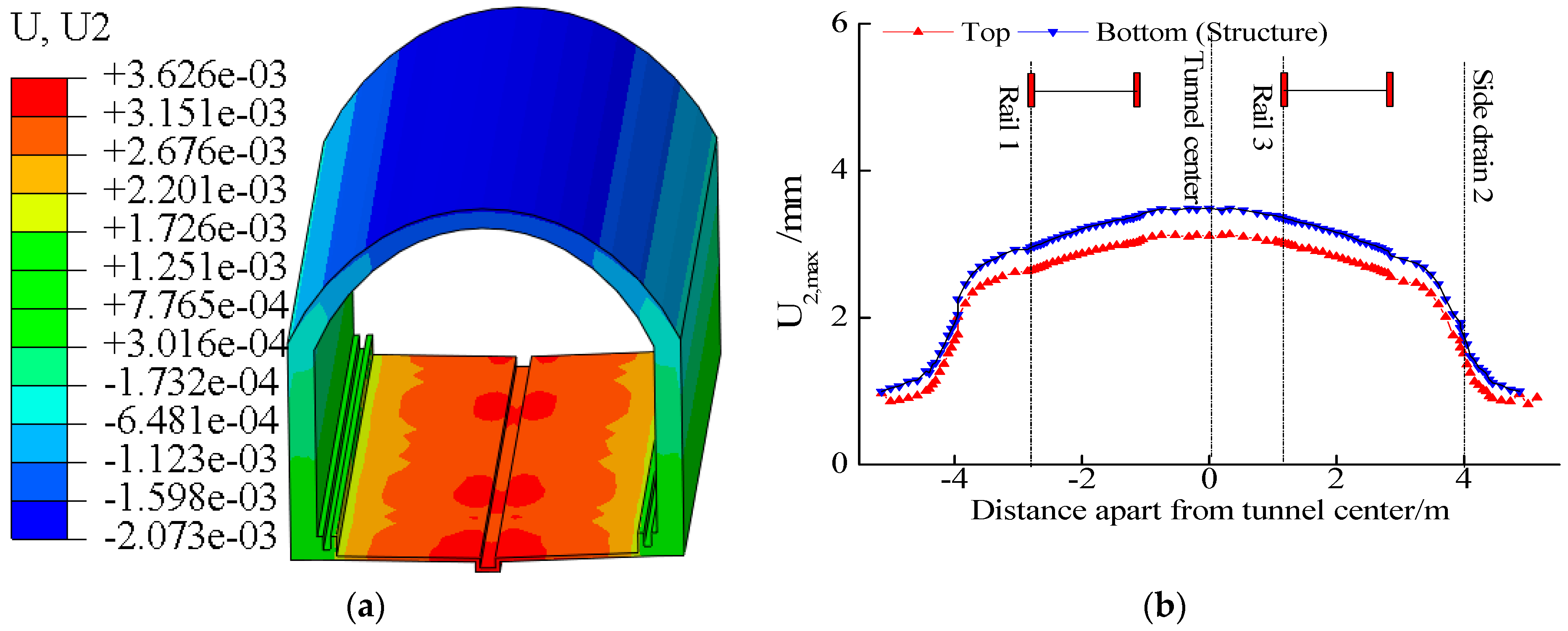 Applsci 12 05721 g023