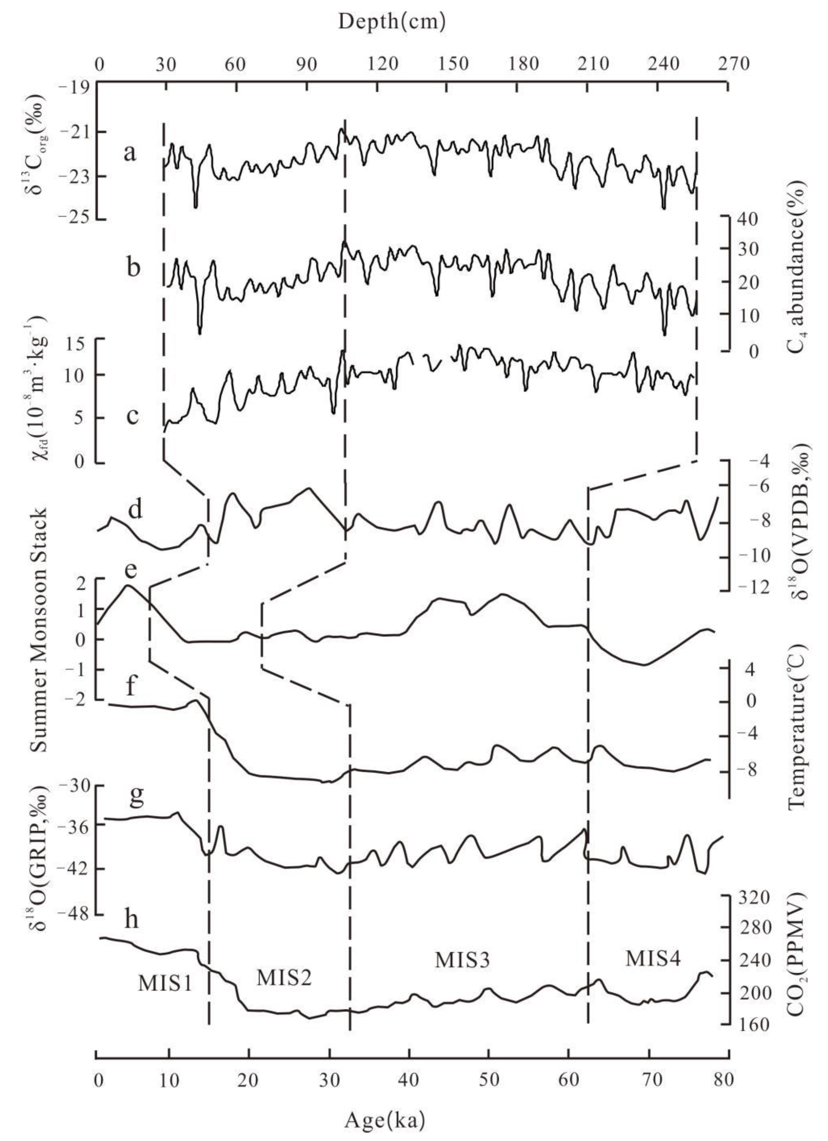 Applsci 12 05724 g006