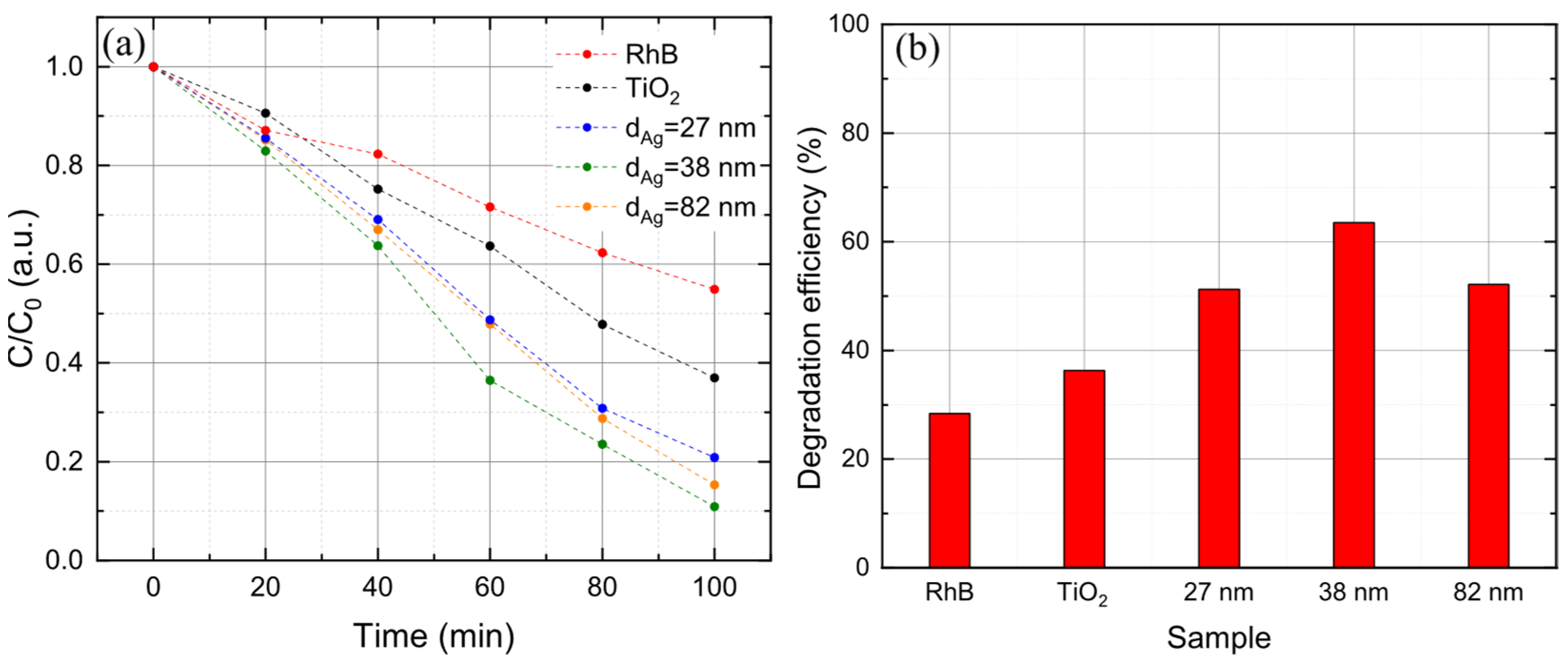 Applsci 12 05725 g006