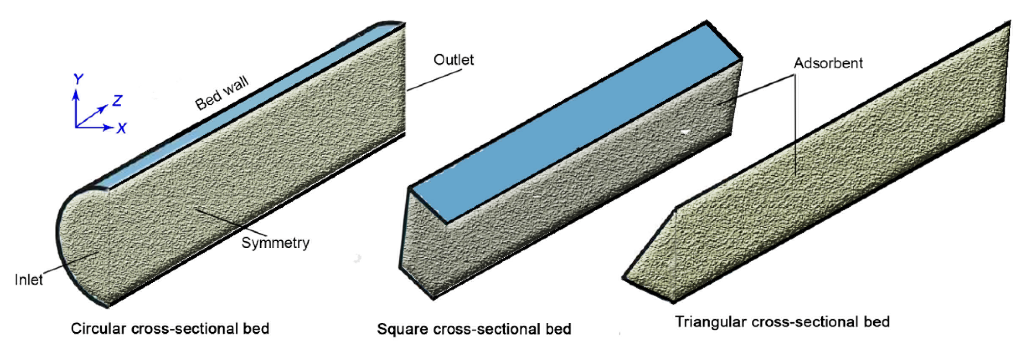 Applsci 12 05726 g001 550