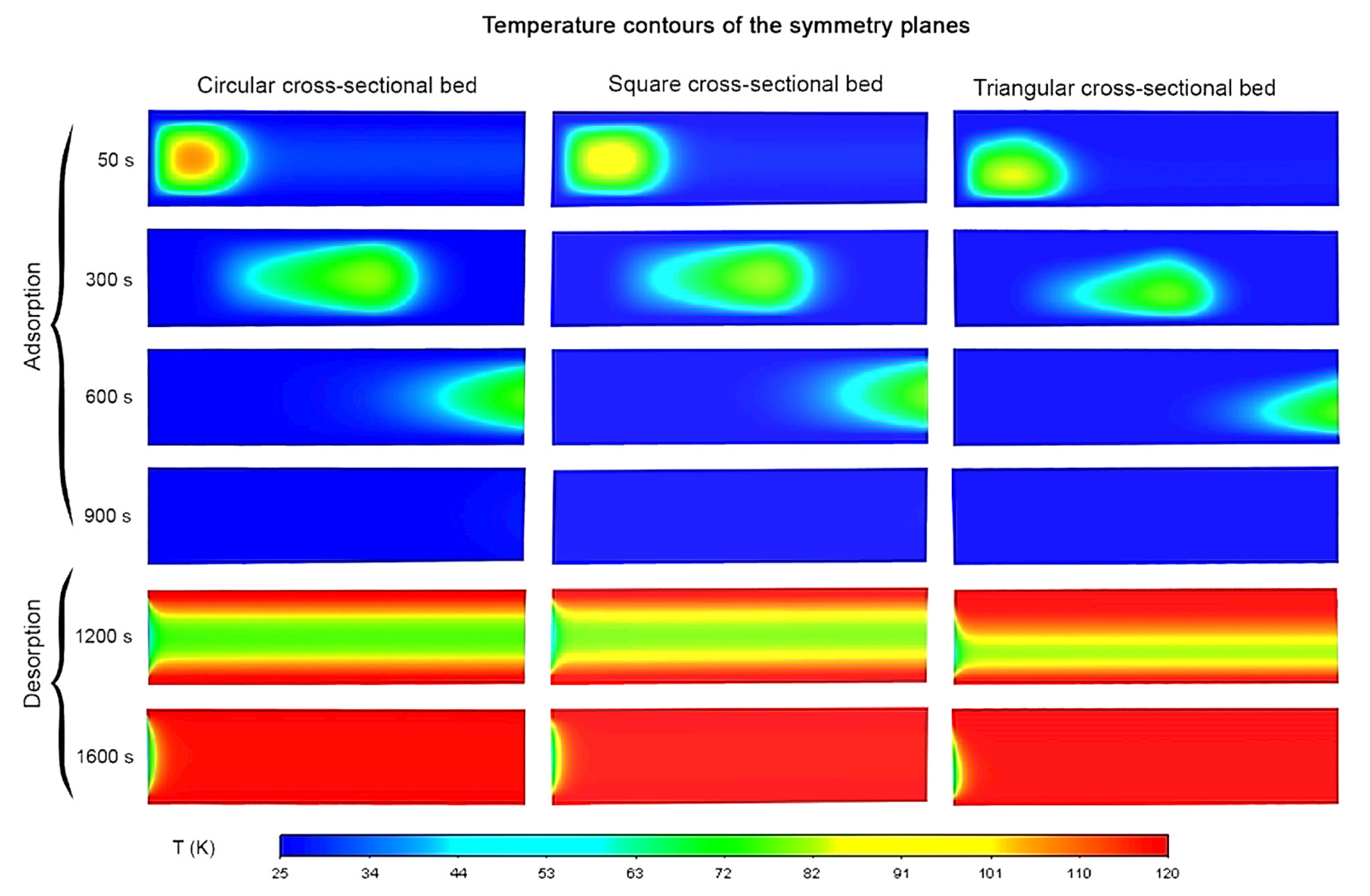 Applsci 12 05726 g003 550