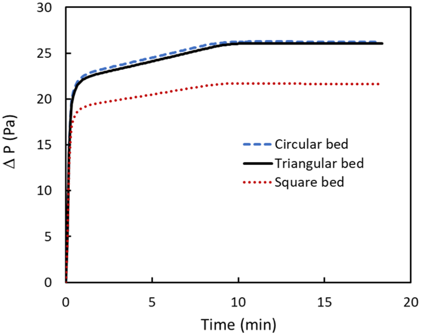 Applsci 12 05726 g008 550