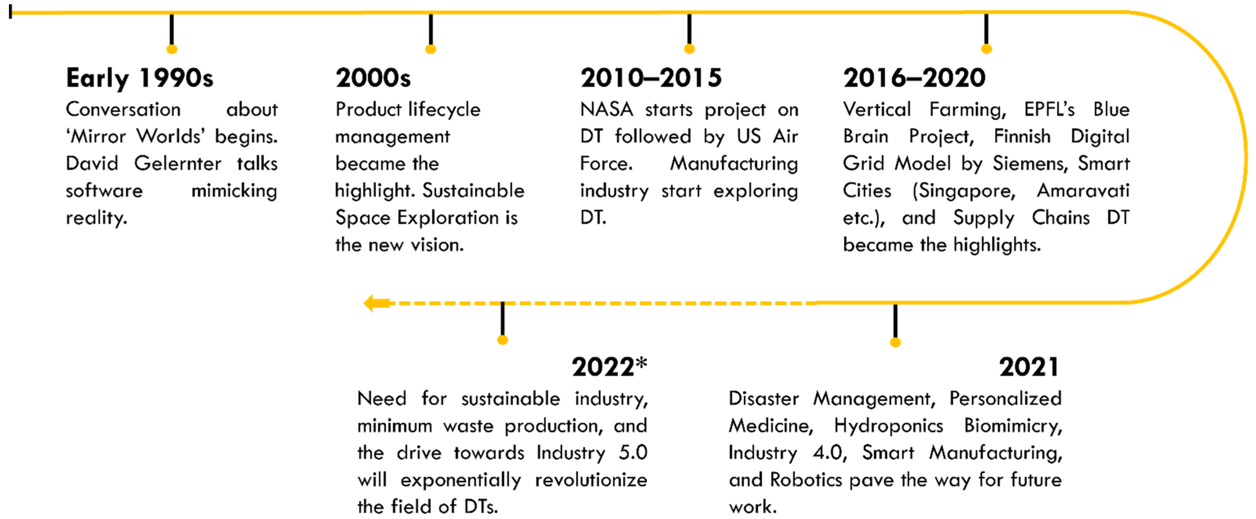 Applsci 12 05727 g005