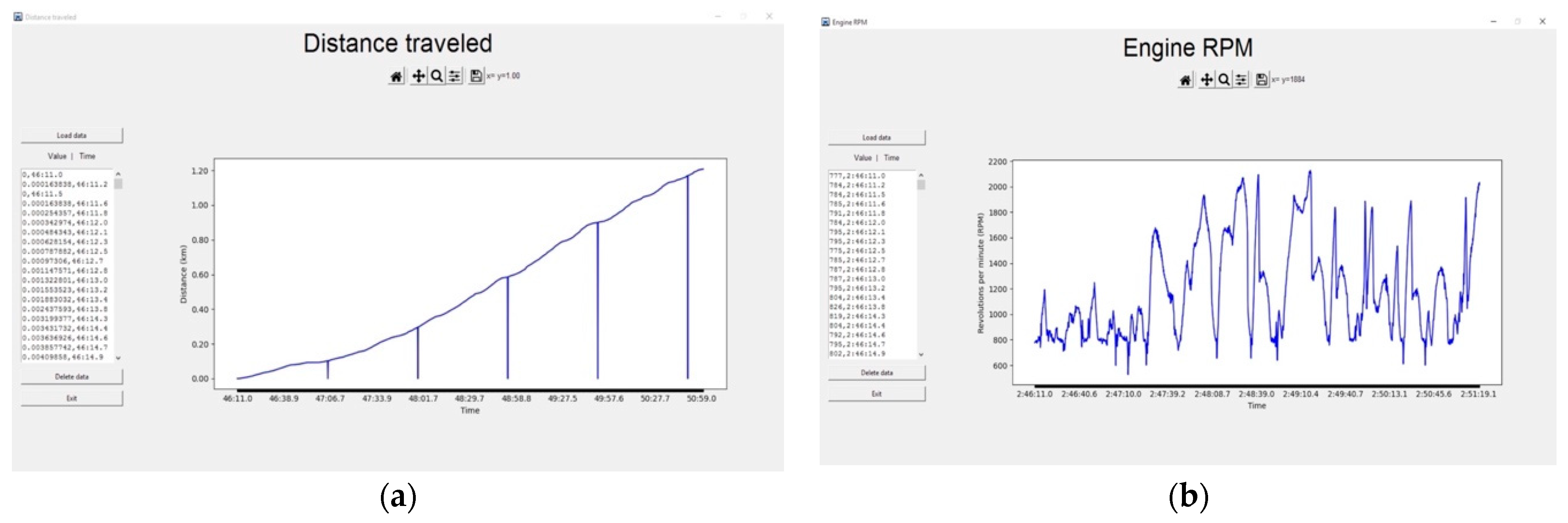 Applsci 12 05730 g009