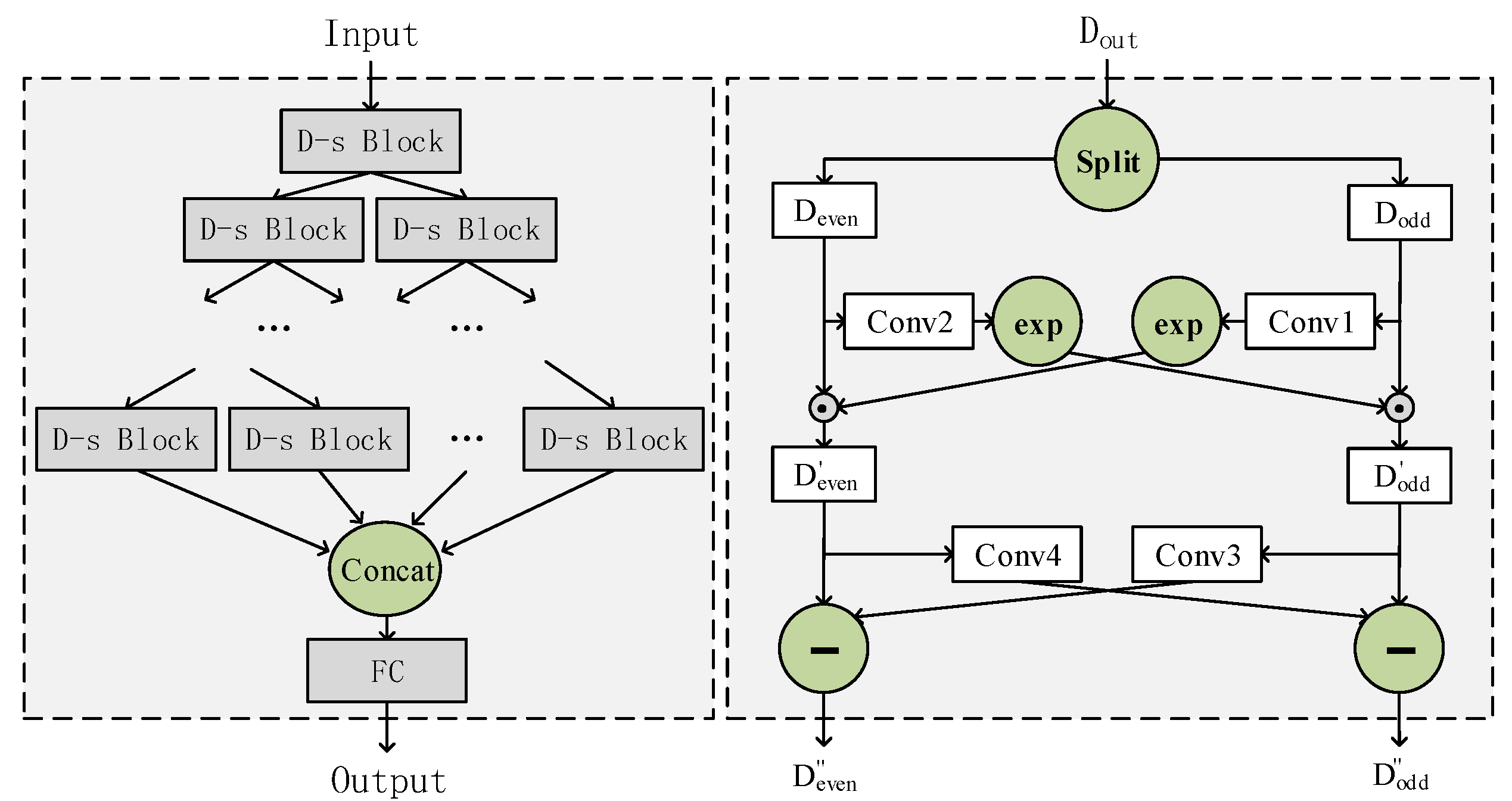 Applsci 12 05731 g002