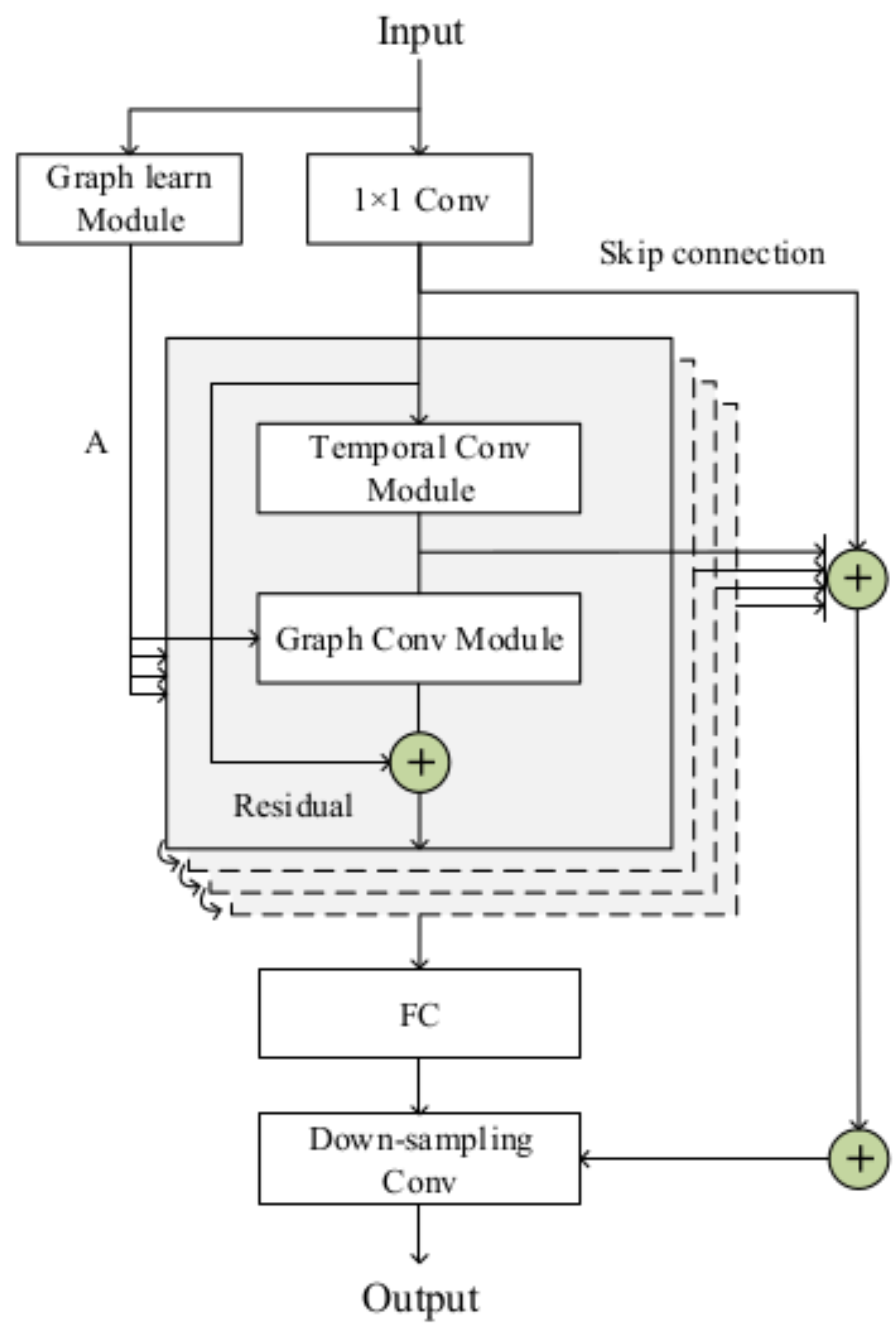 Applsci 12 05731 g003