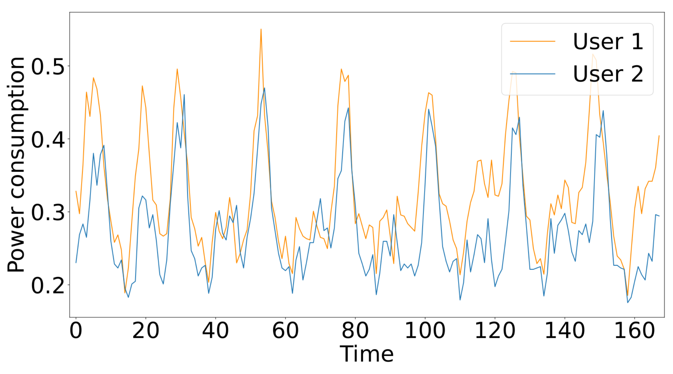 Applsci 12 05731 g004