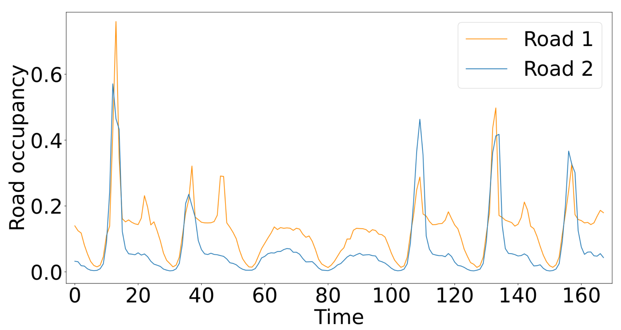 Applsci 12 05731 g005