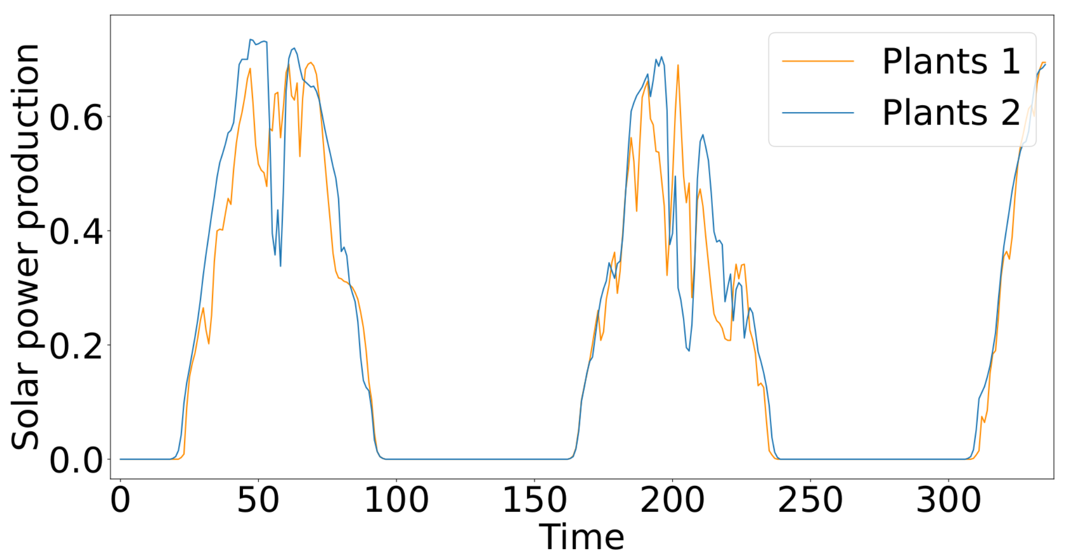 Applsci 12 05731 g006