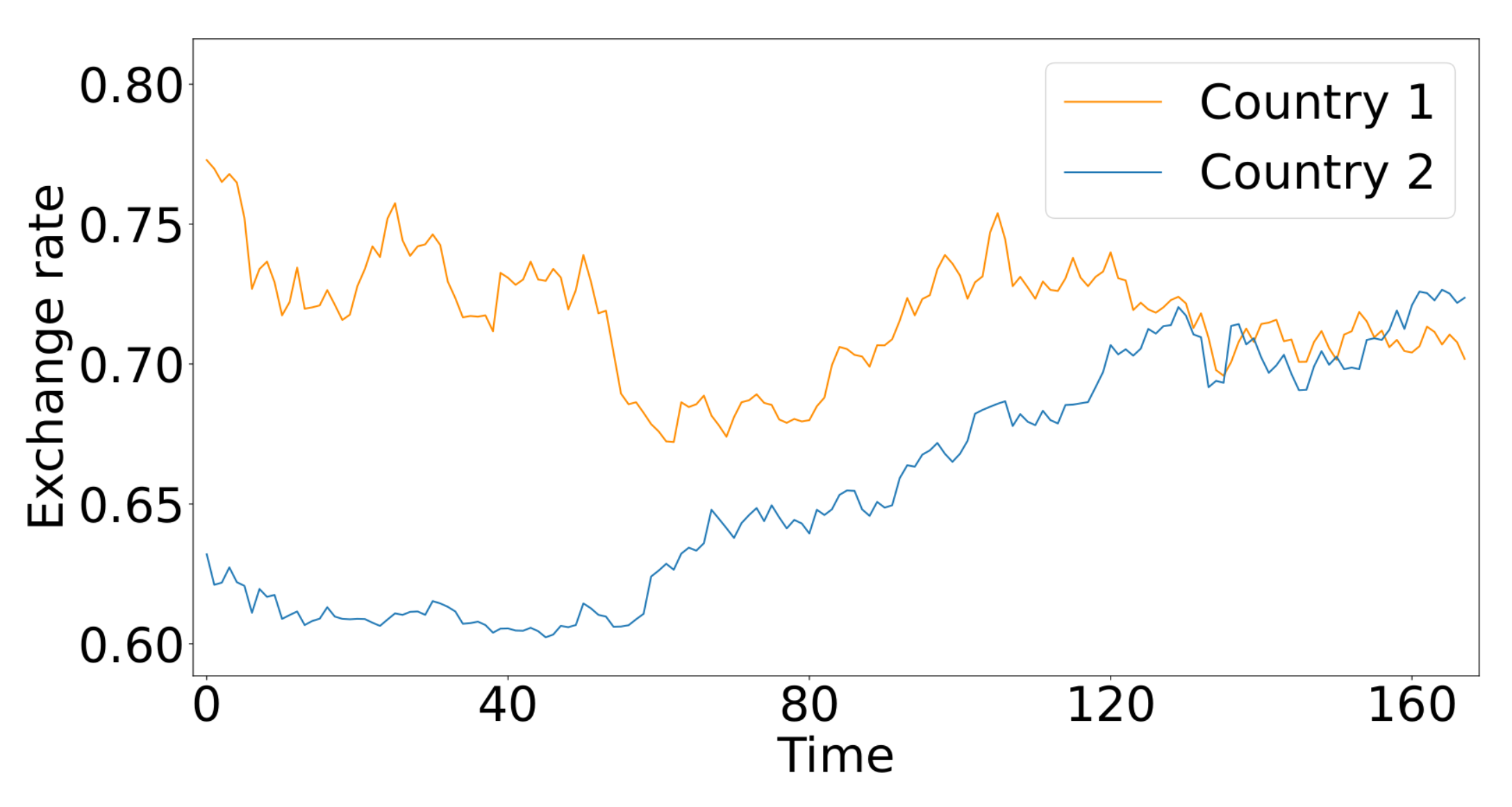 Applsci 12 05731 g007