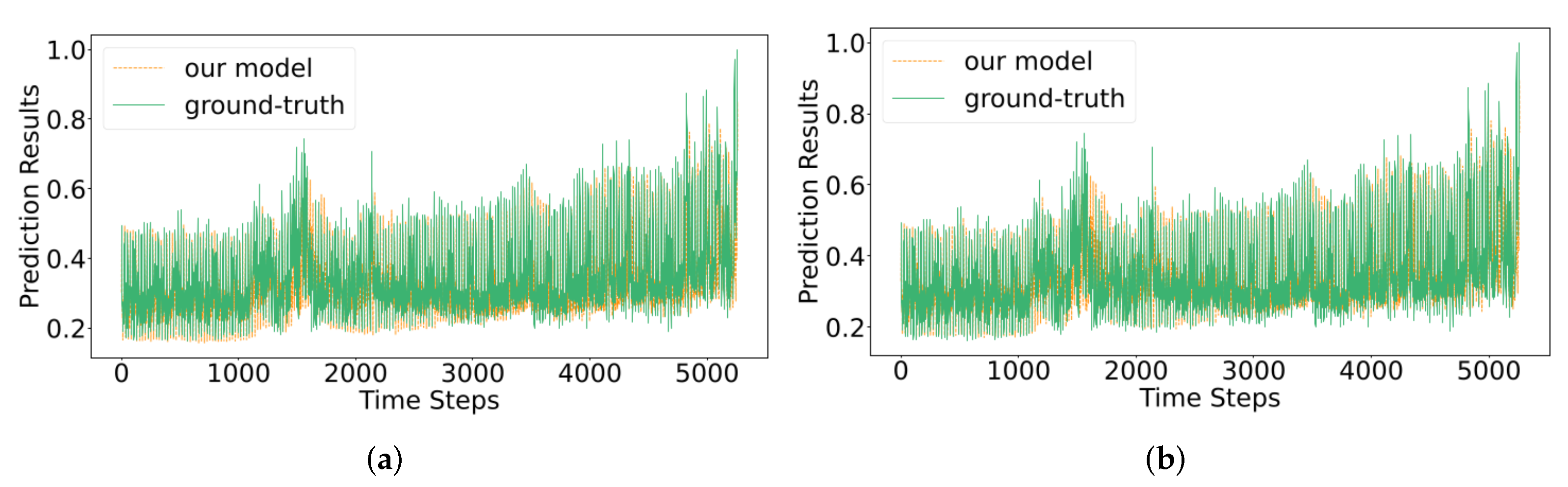 Applsci 12 05731 g013