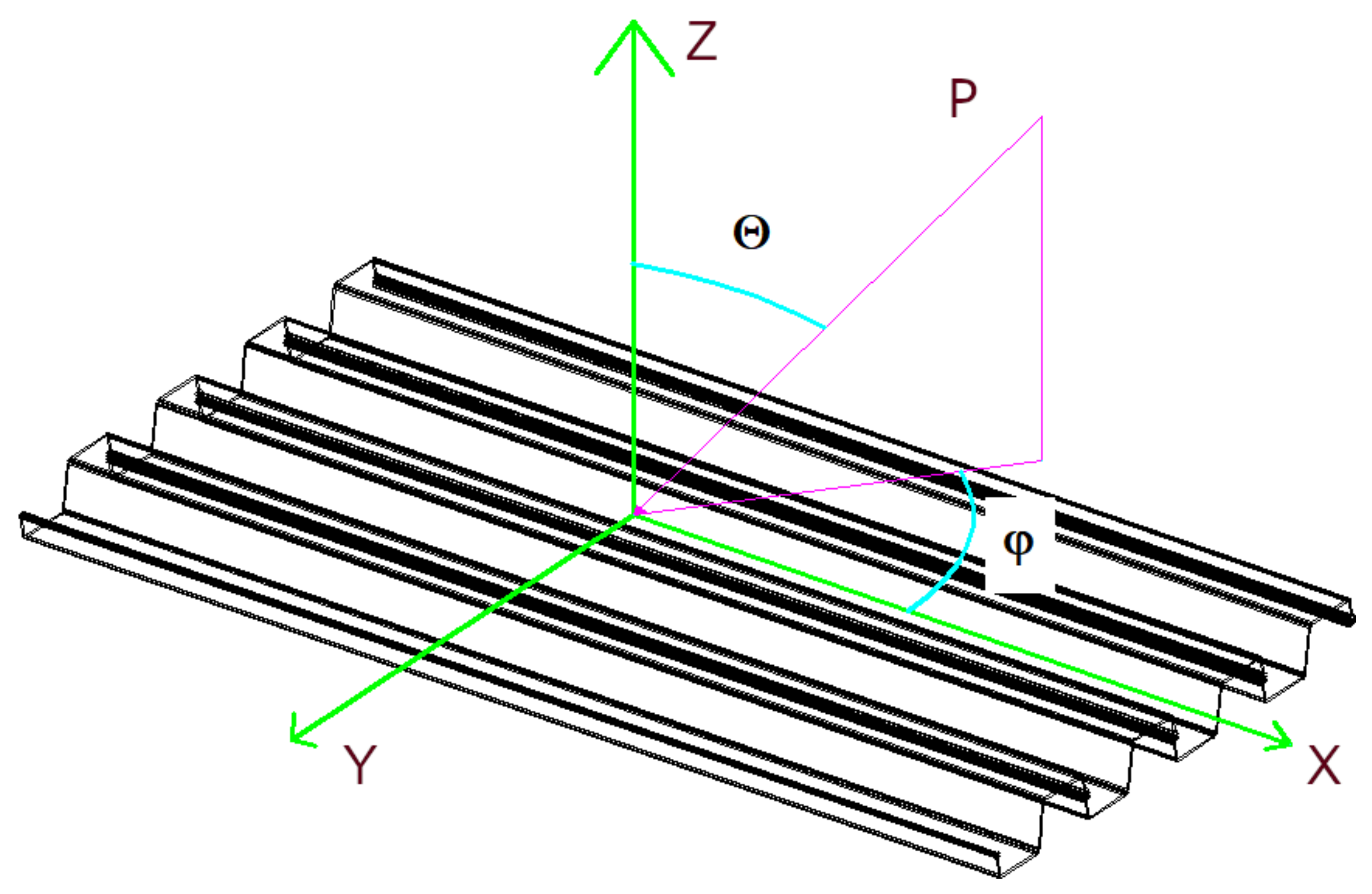 Applsci 12 05732 g001