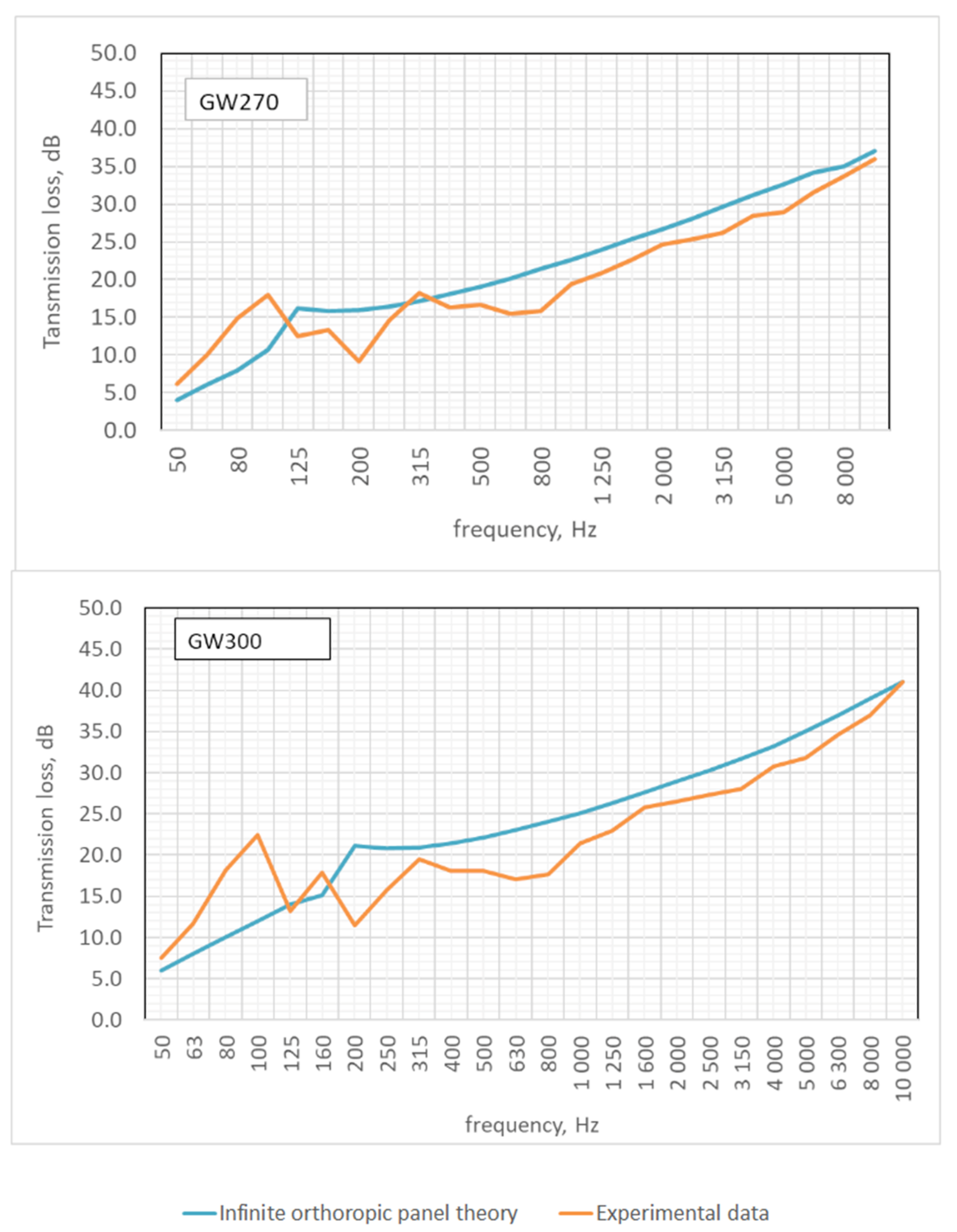 Applsci 12 05732 g006