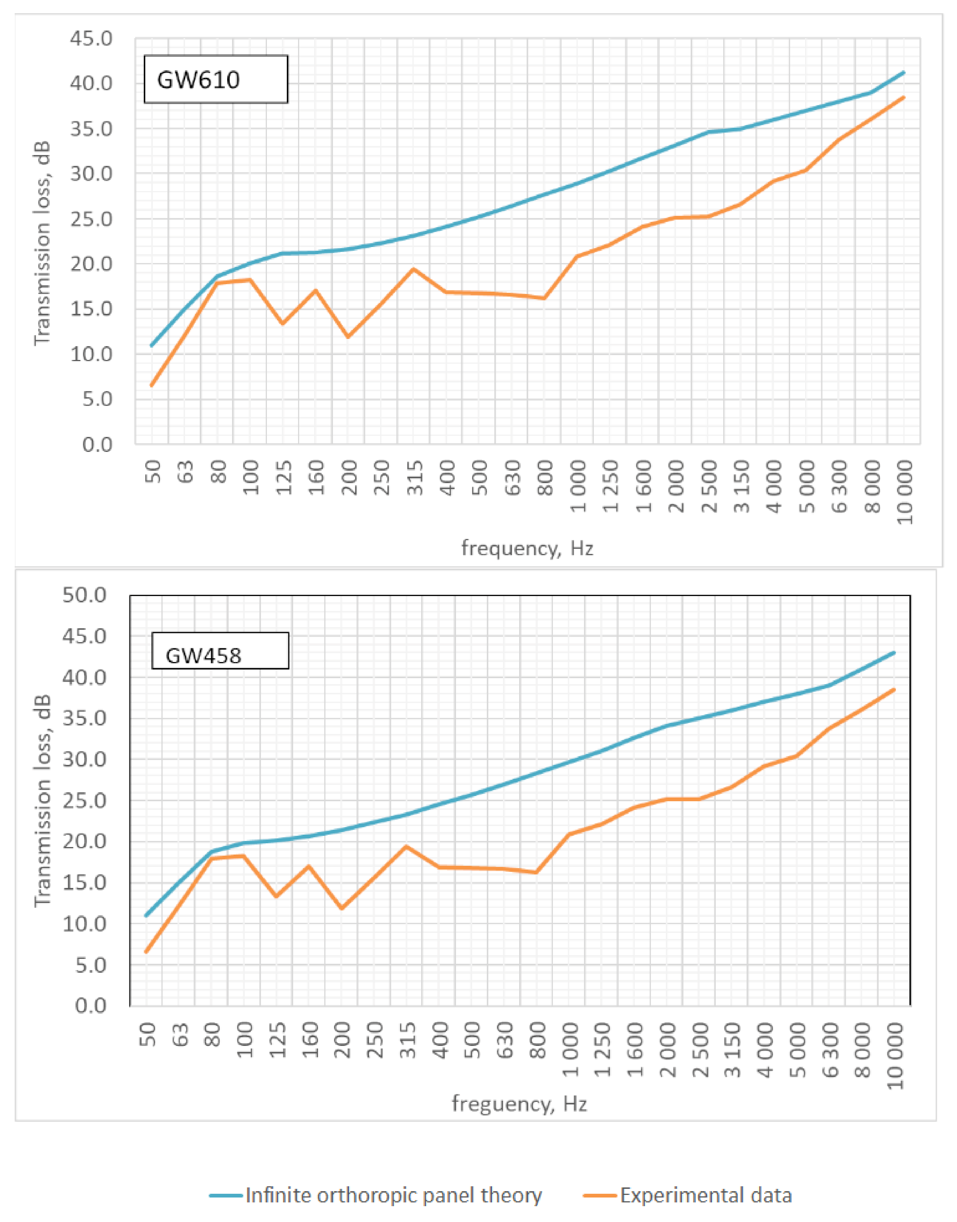 Applsci 12 05732 g008