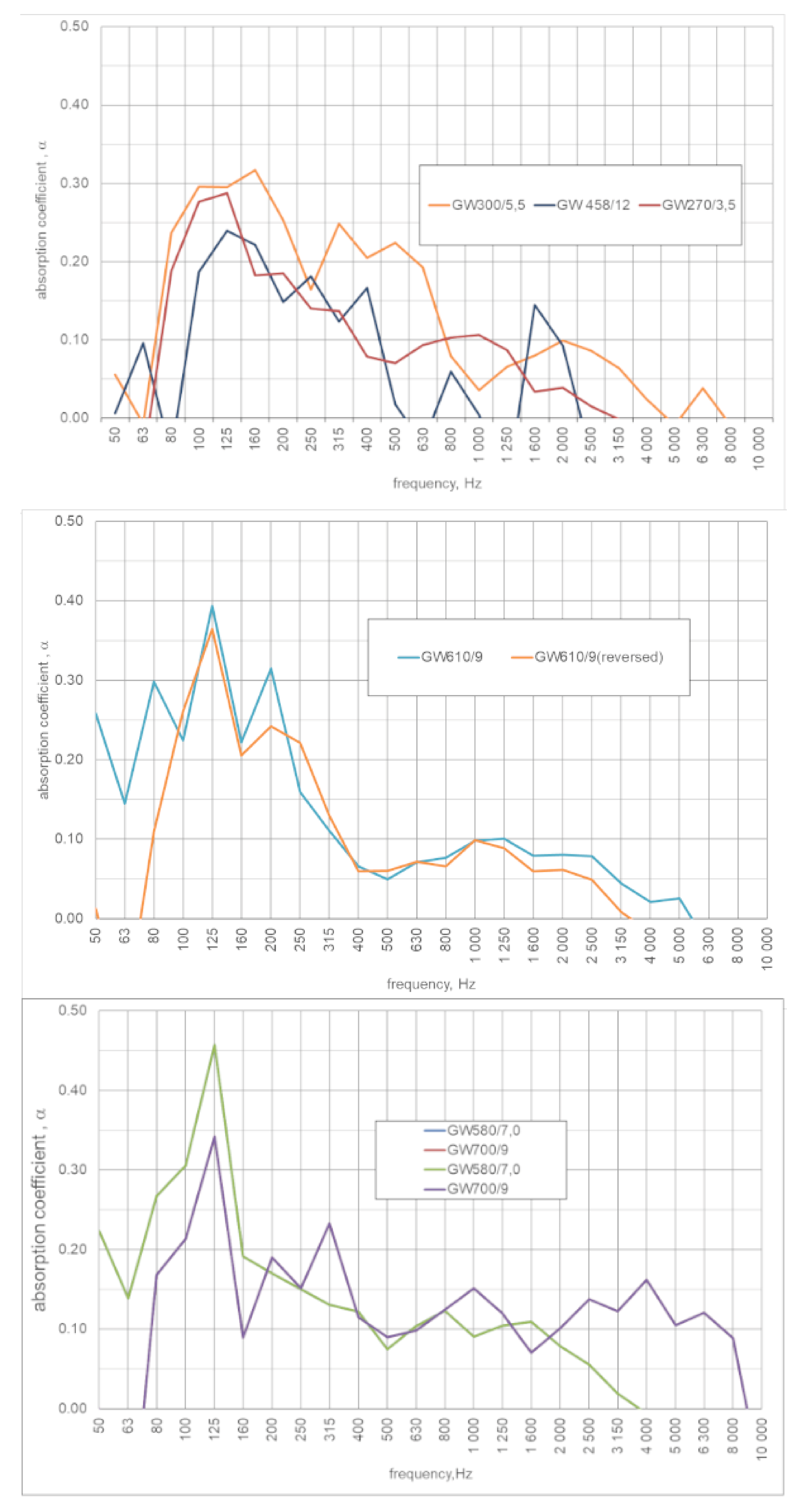 Applsci 12 05732 g009