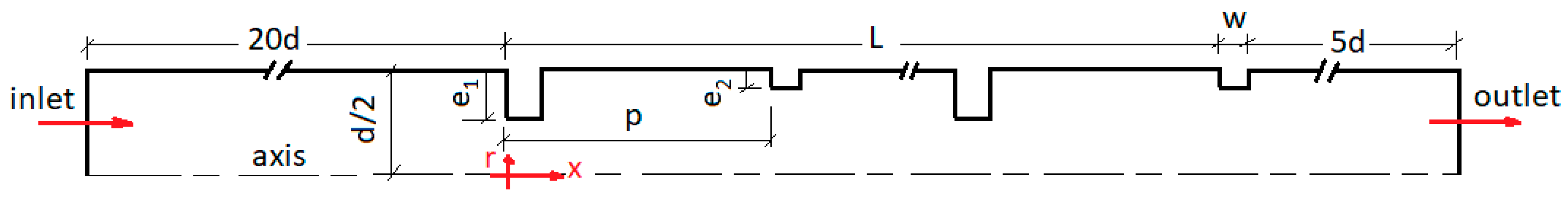 Applsci 12 05734 g002 Applsci 12 05734 g002