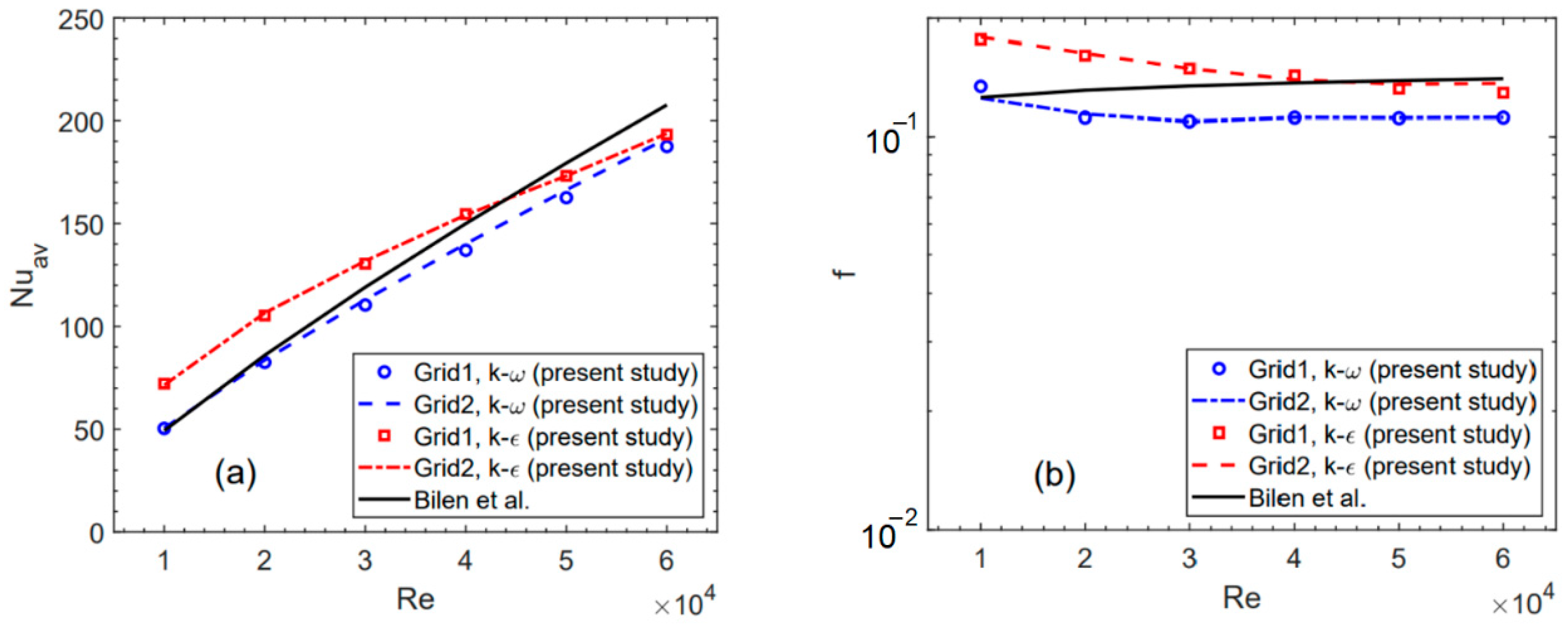 Applsci 12 05734 g005 Applsci 12 05734 g005