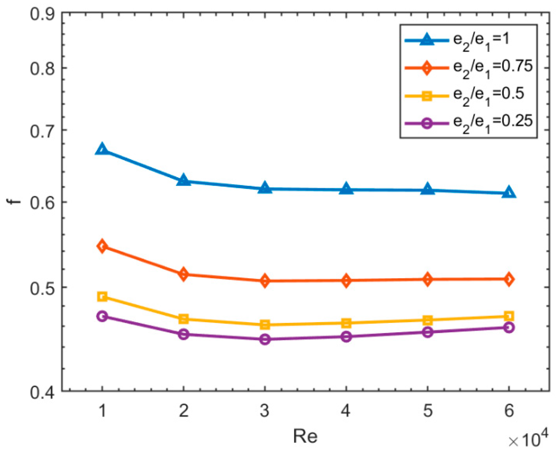 Applsci 12 05734 g009 Applsci 12 05734 g009