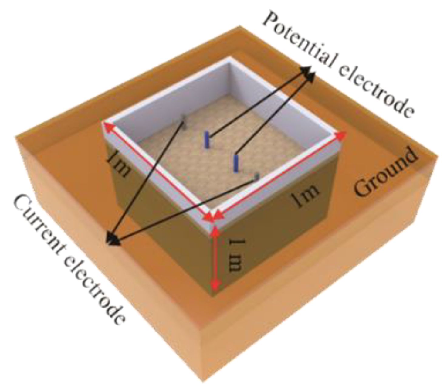 Applsci 12 05735 g004 550