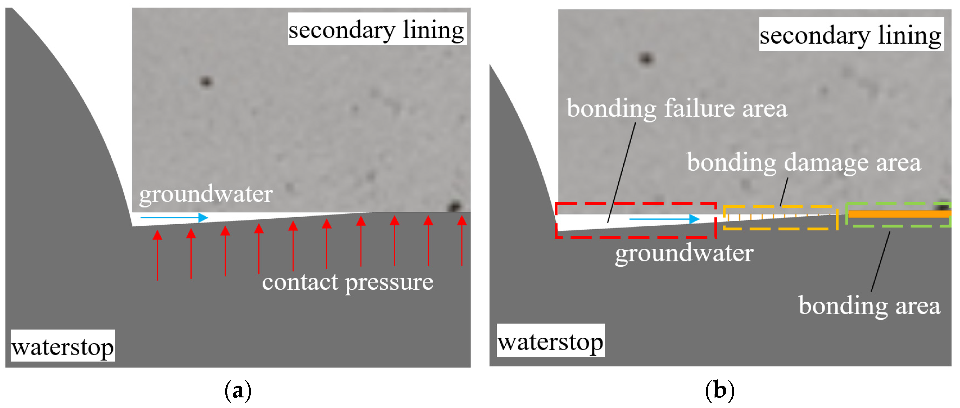 Applsci 12 05737 g002
