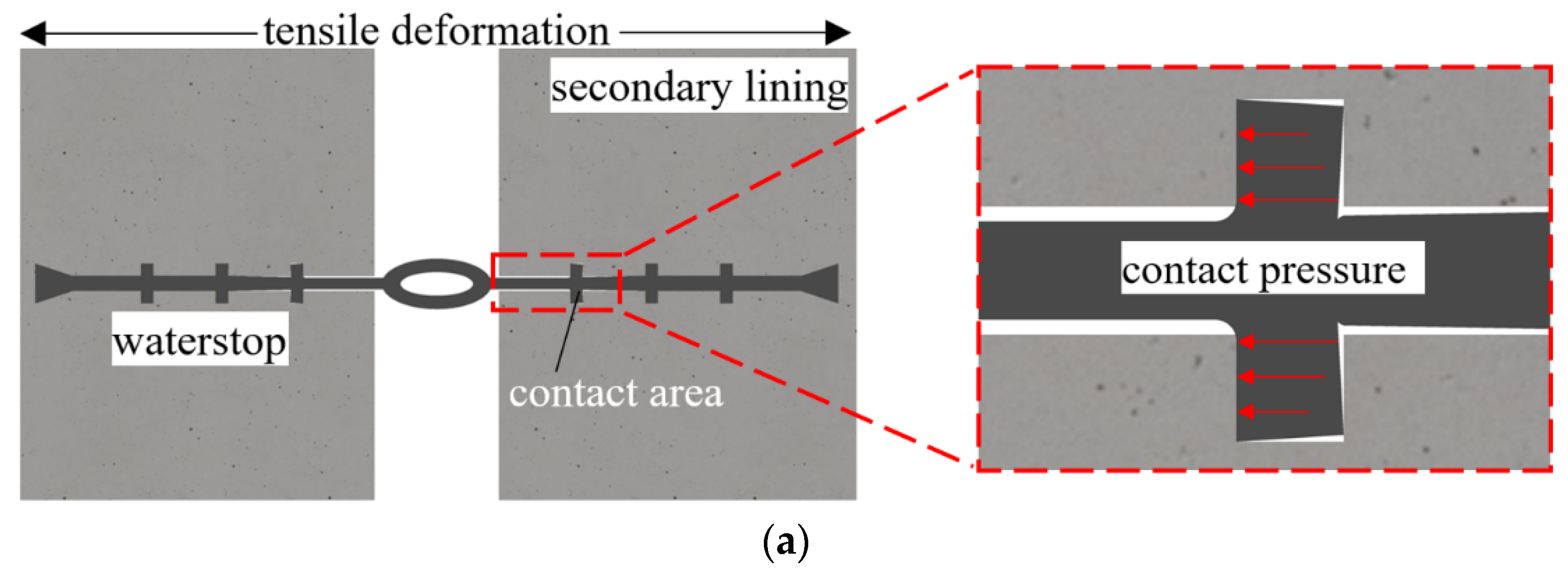 Applsci 12 05737 g004a