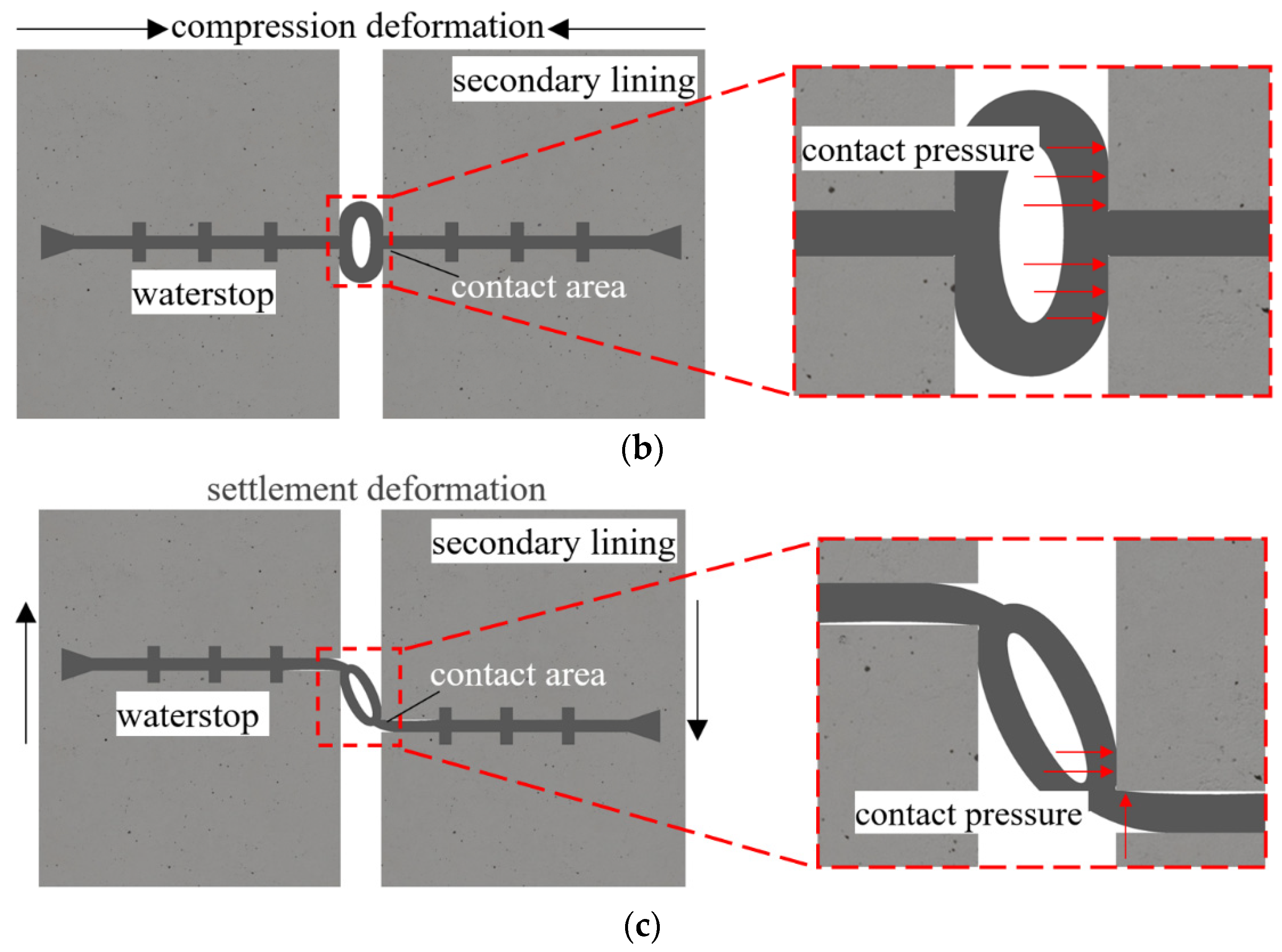 Applsci 12 05737 g004b