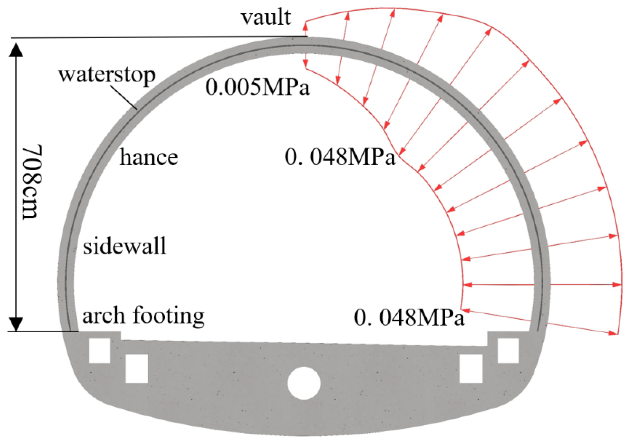 Applsci 12 05737 g007
