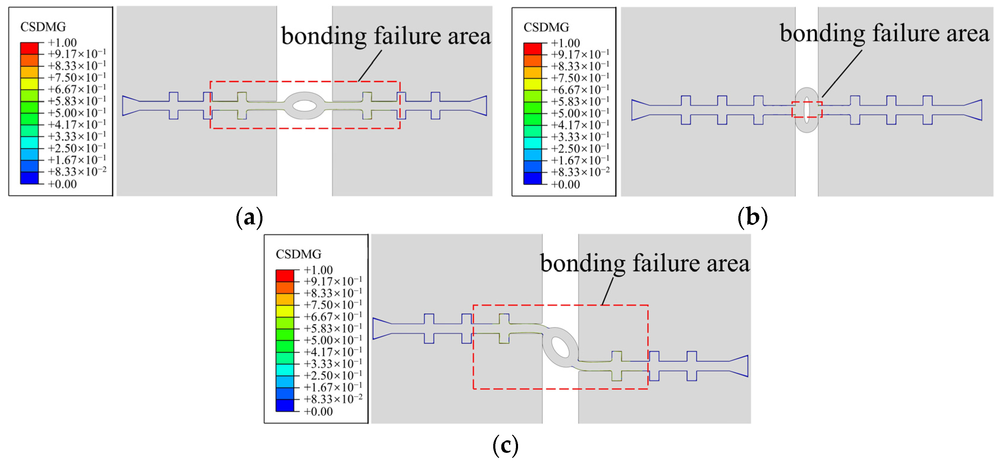 Applsci 12 05737 g012