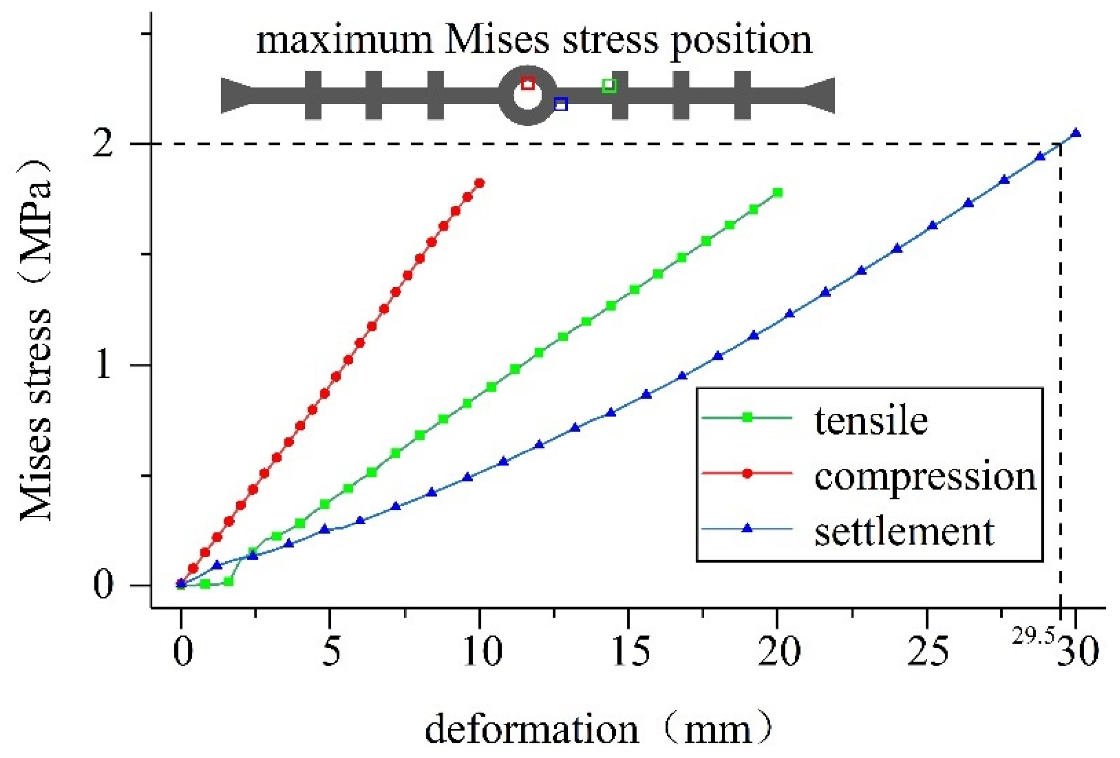 Applsci 12 05737 g013