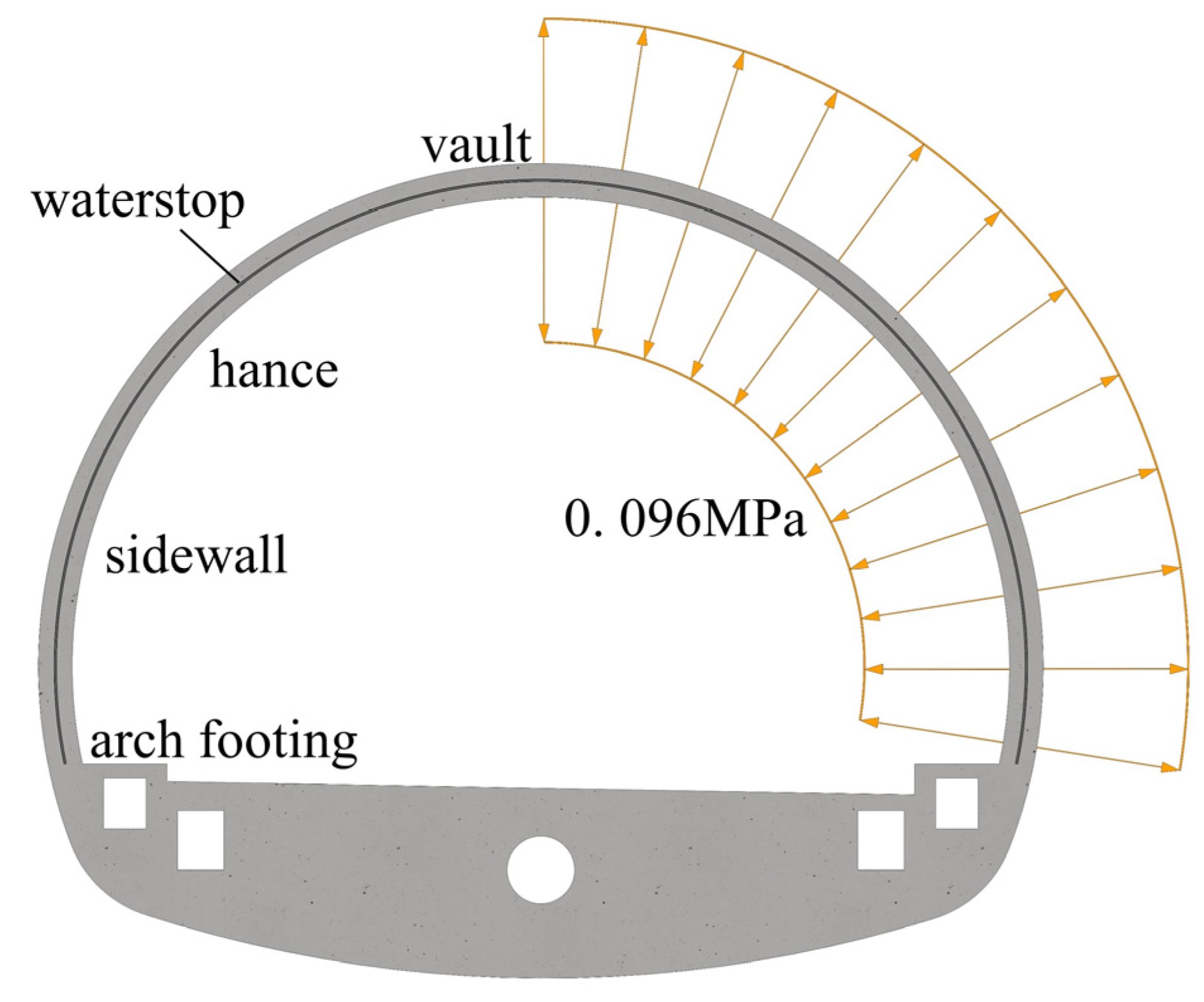 Applsci 12 05737 g014