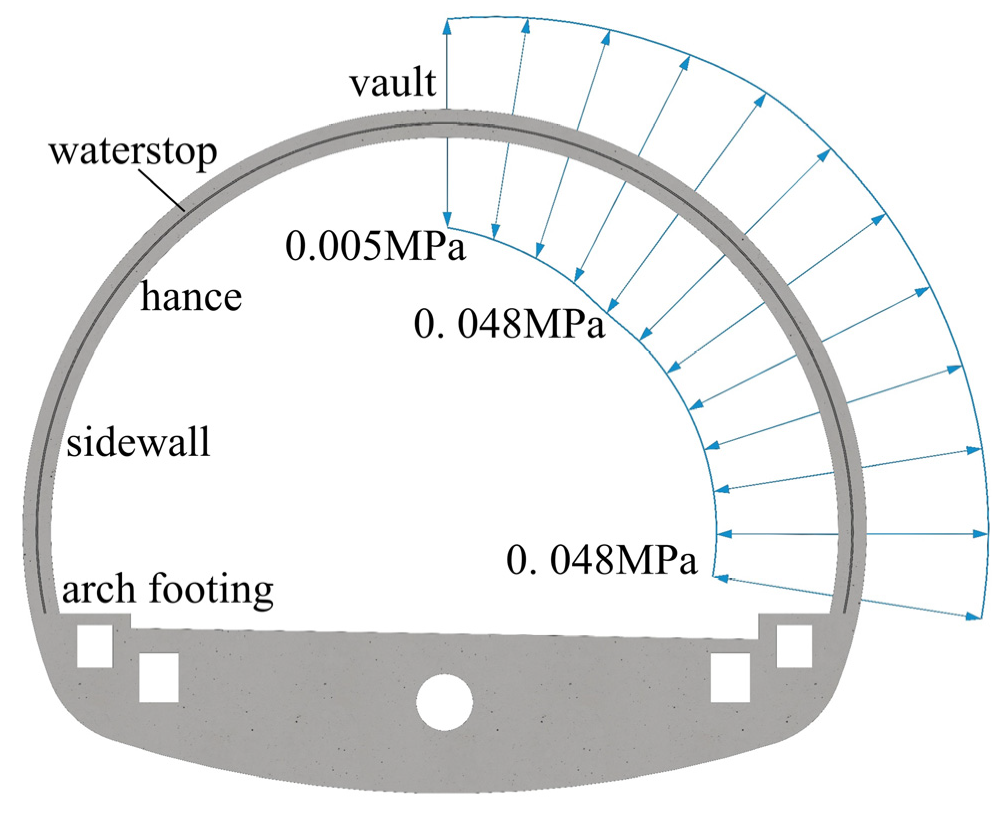 Applsci 12 05737 g015