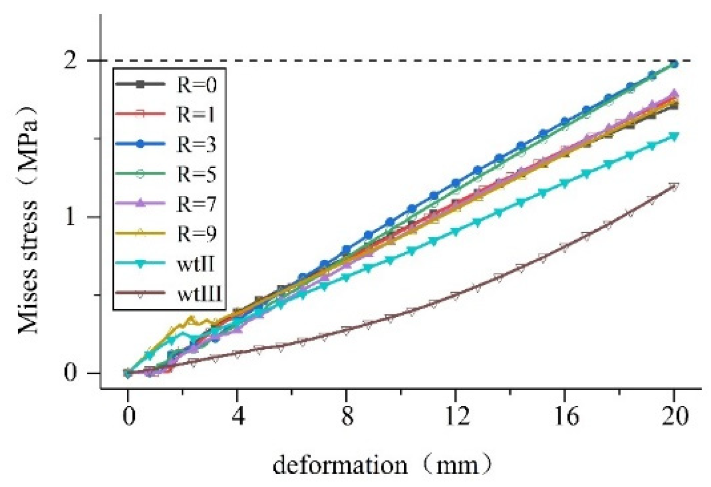 Applsci 12 05737 g019