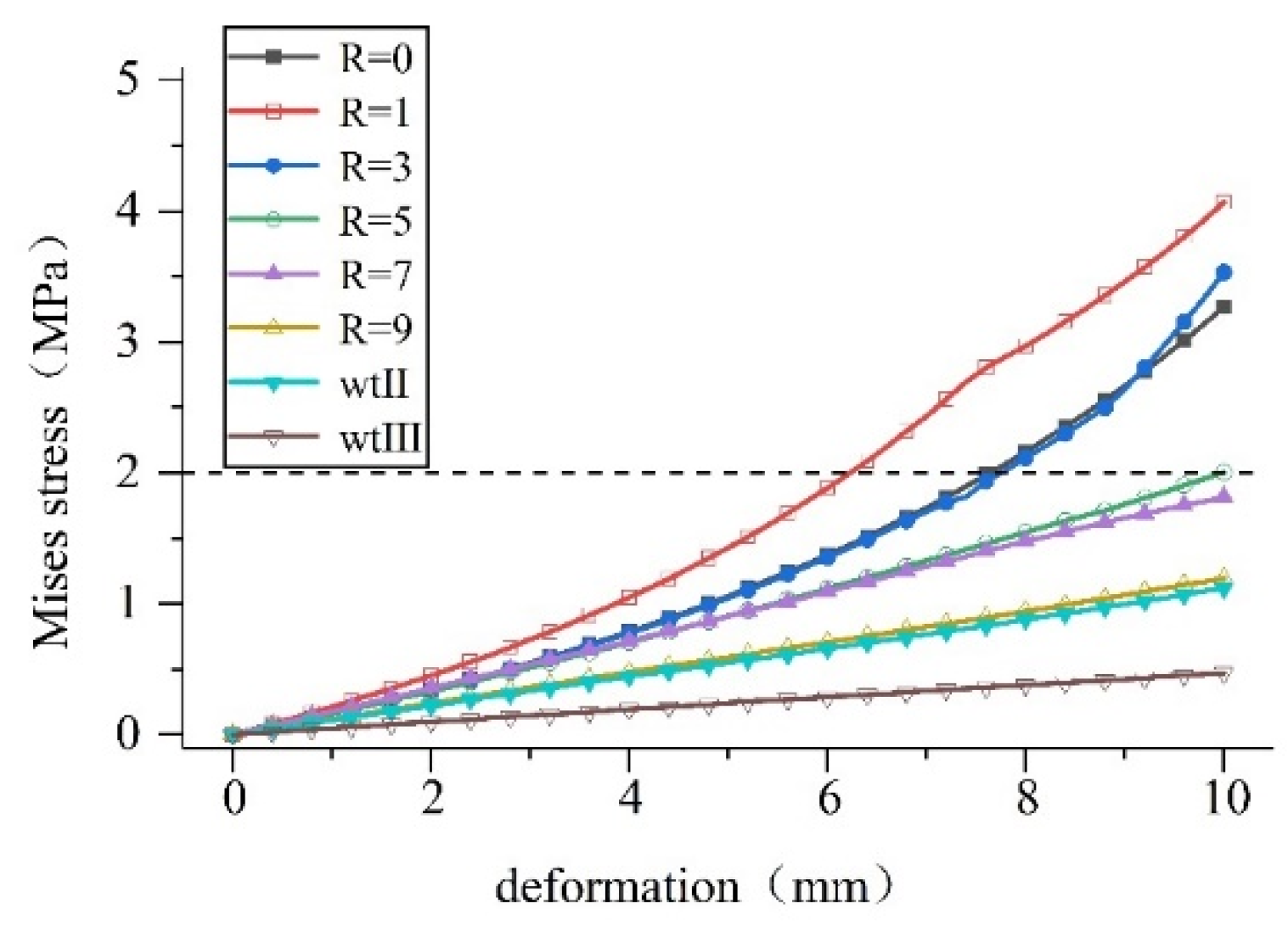 Applsci 12 05737 g020