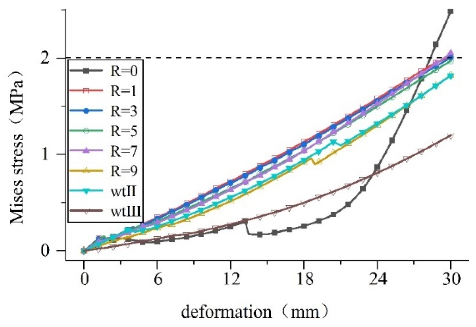 Applsci 12 05737 g021