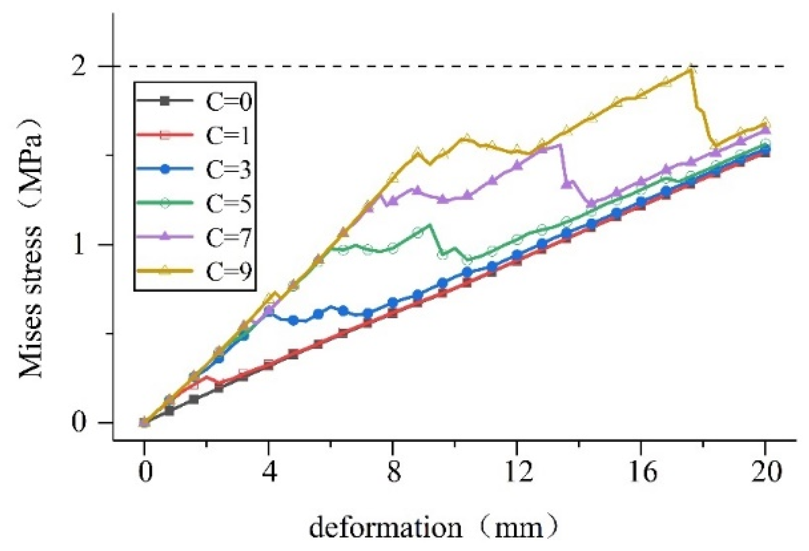 Applsci 12 05737 g022
