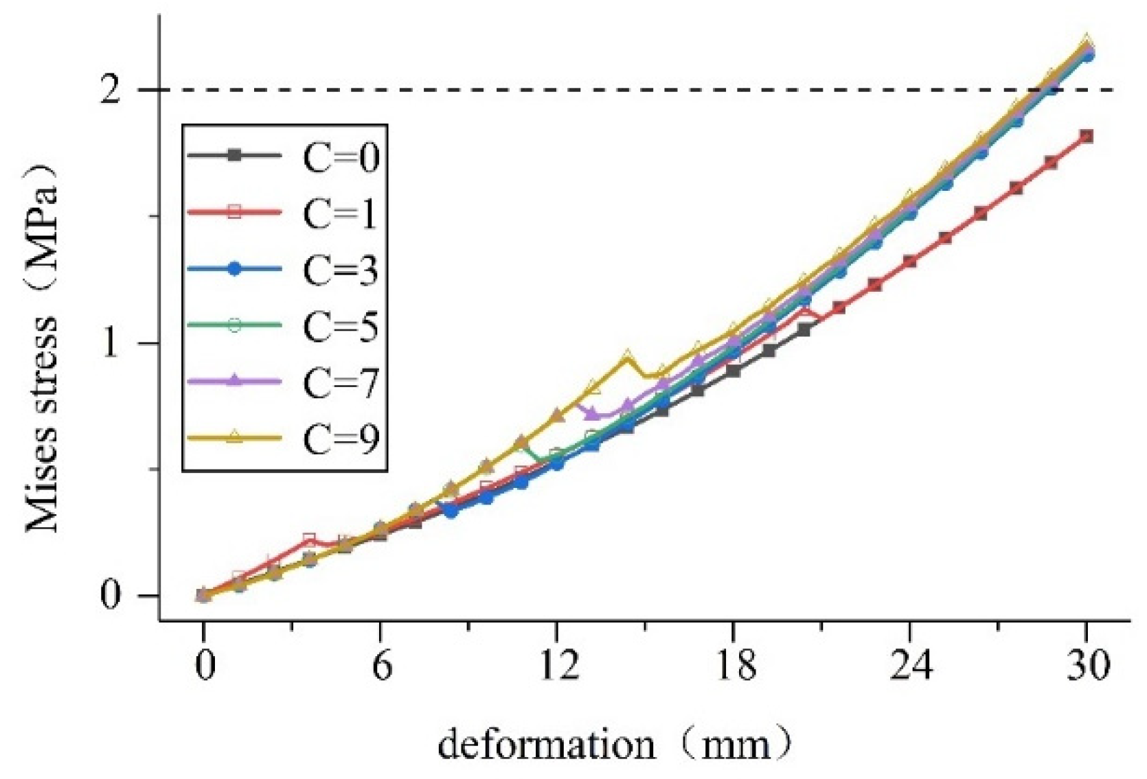 Applsci 12 05737 g024