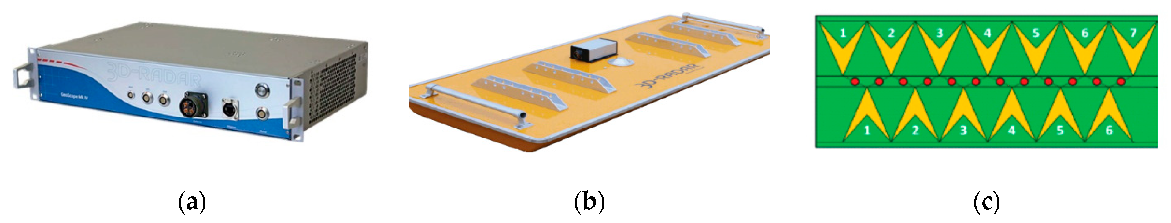 Applsci 12 05738 g001