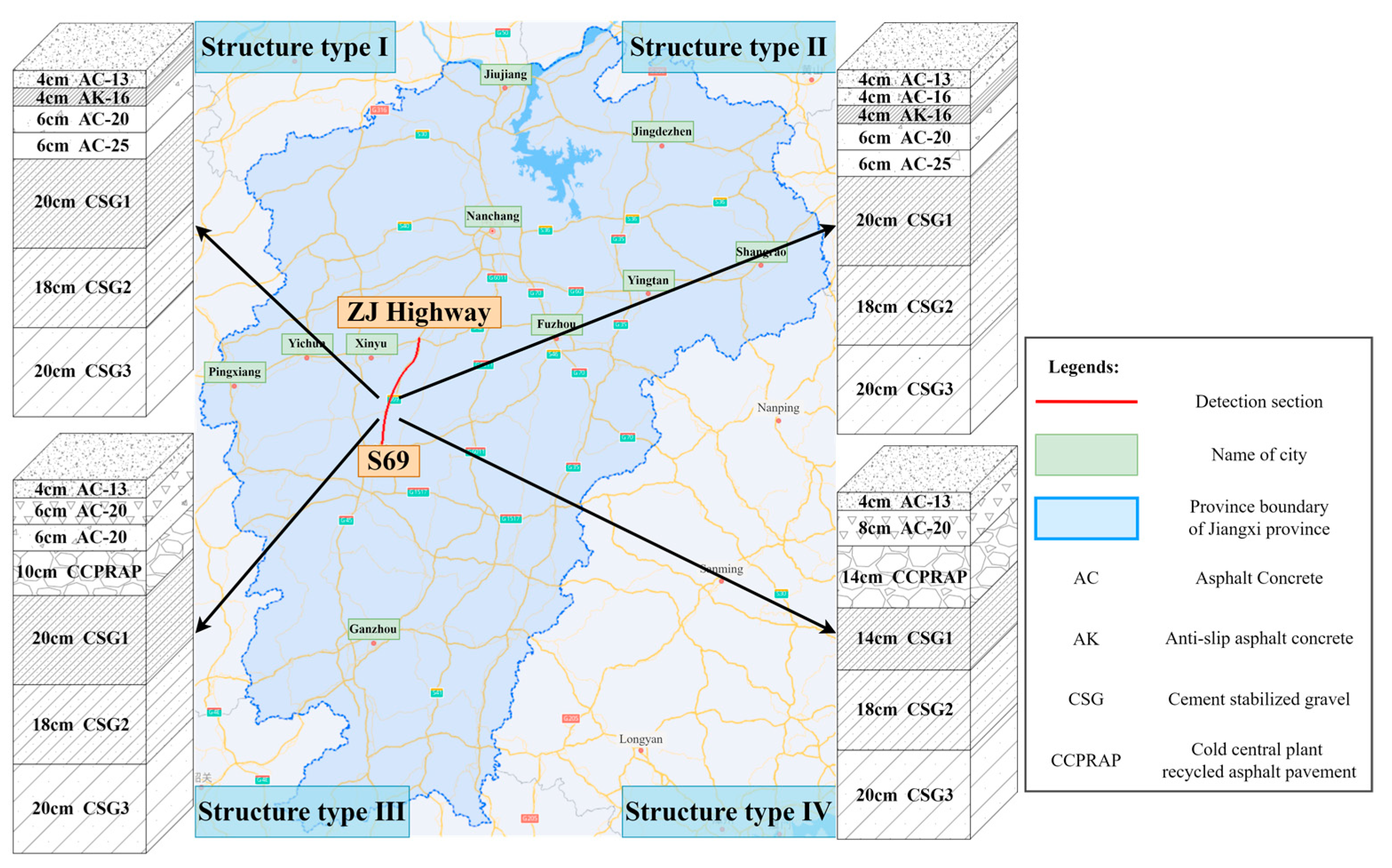 Applsci 12 05738 g002