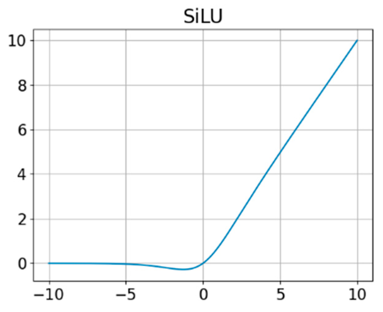 Applsci 12 05738 g008