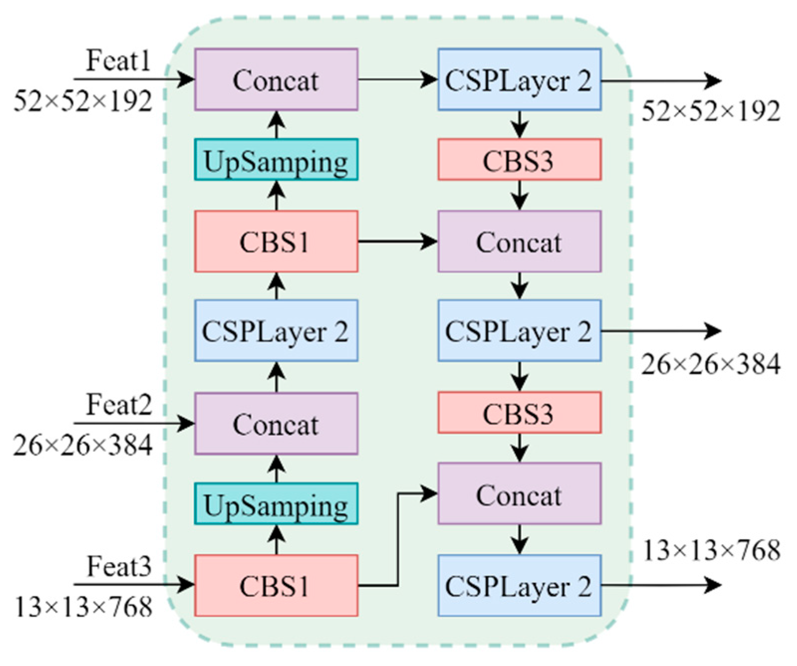 Applsci 12 05738 g009
