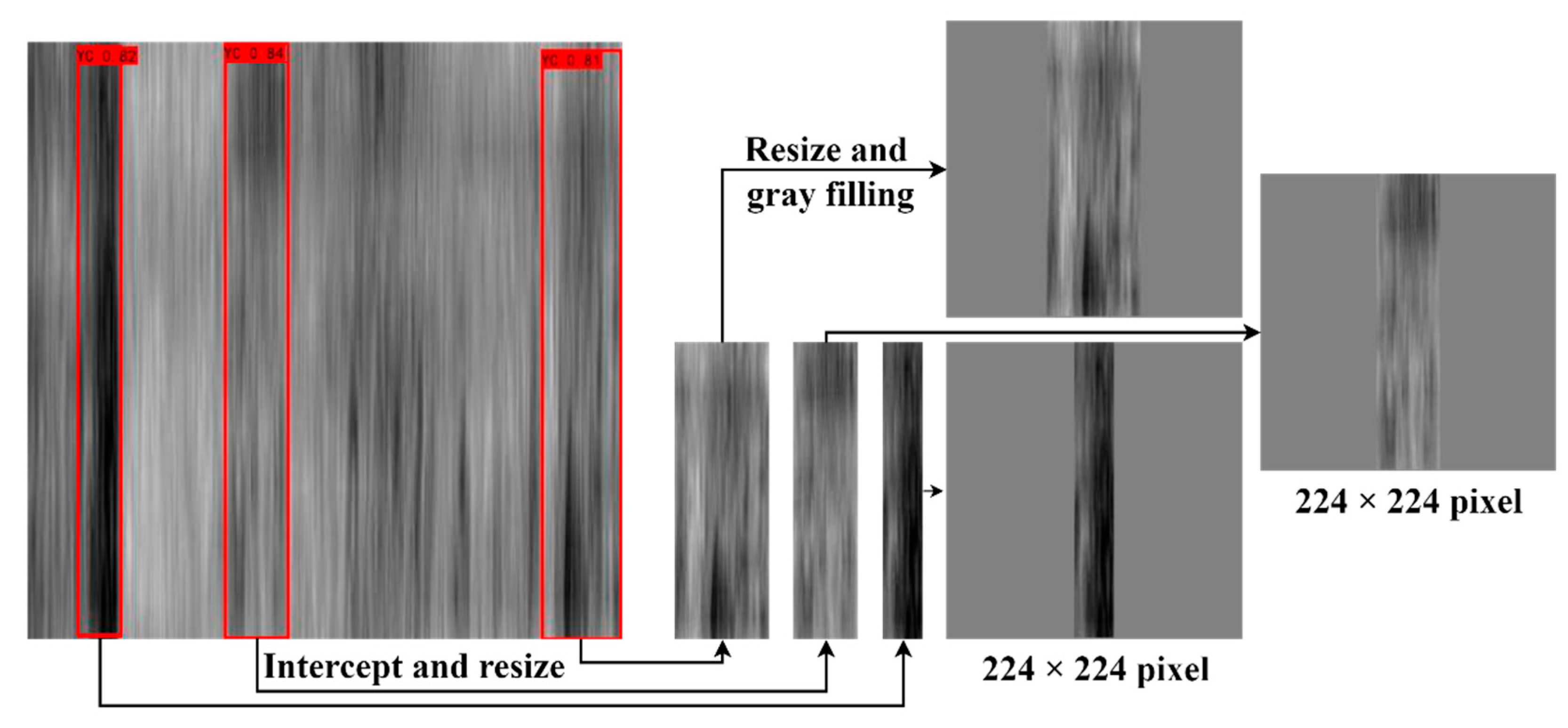 Applsci 12 05738 g011