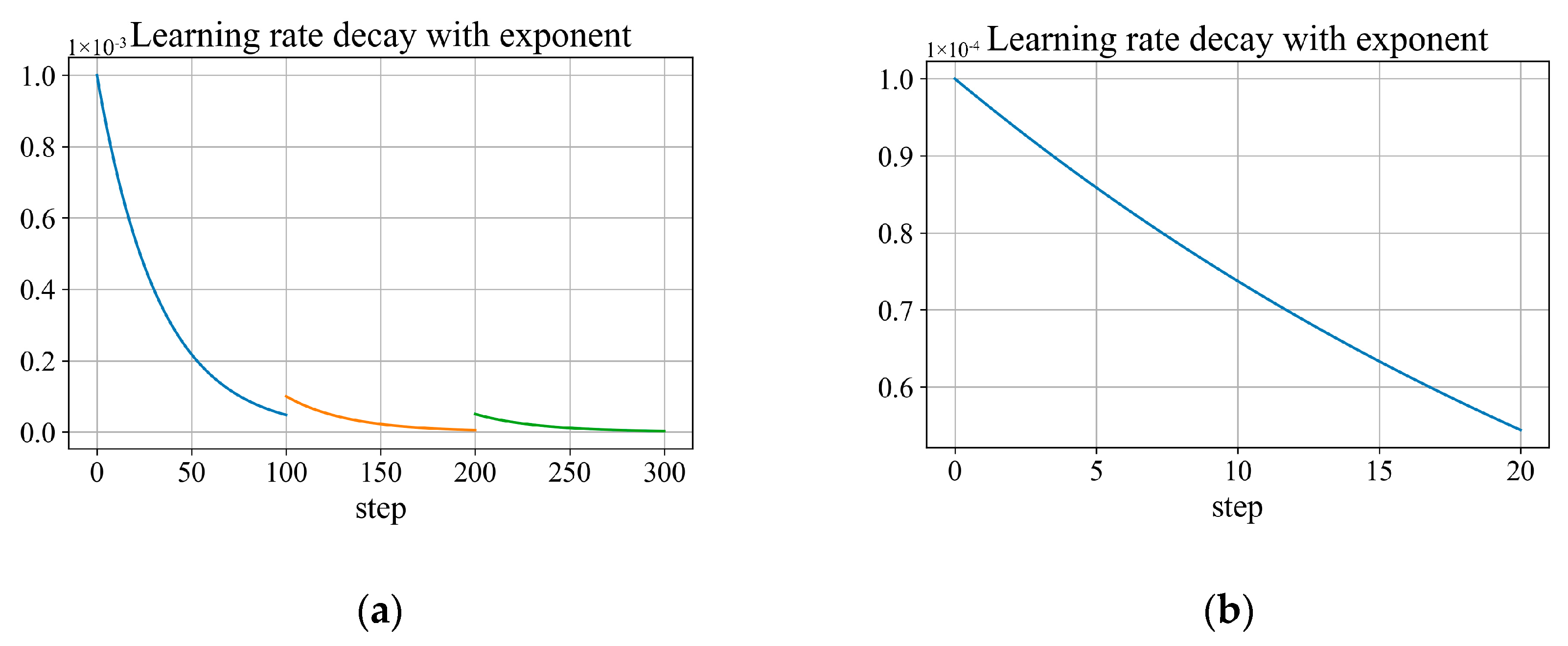 Applsci 12 05738 g015