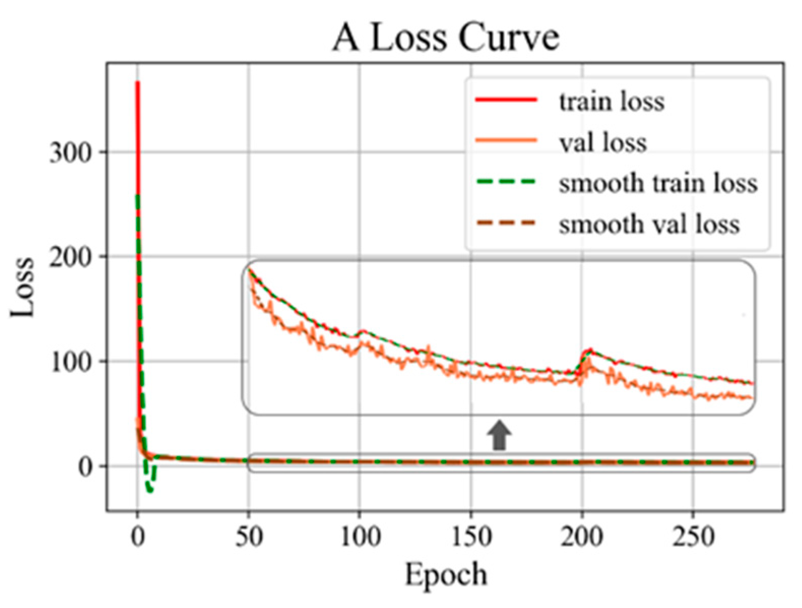 Applsci 12 05738 g016