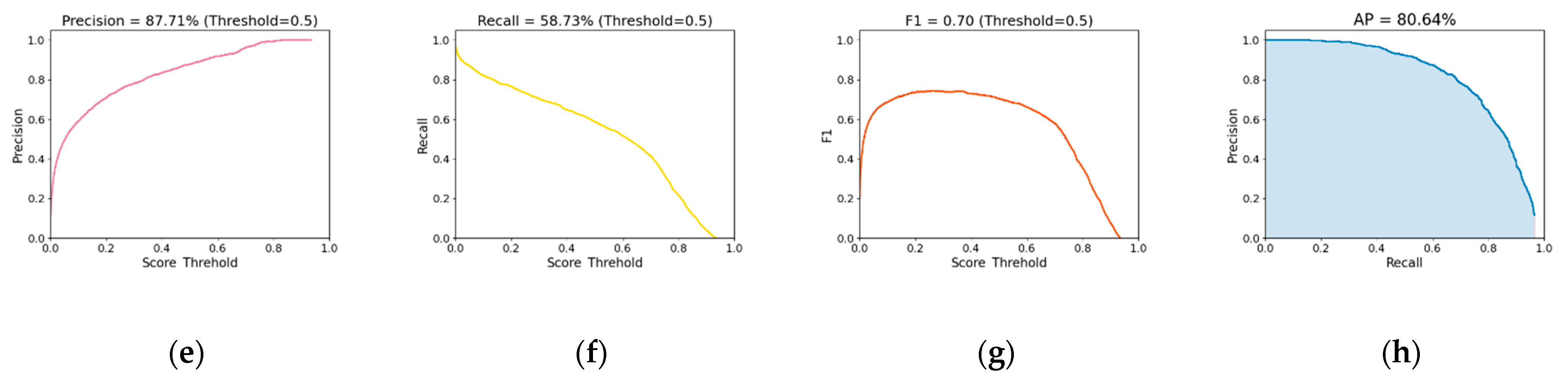 Applsci 12 05738 g017b