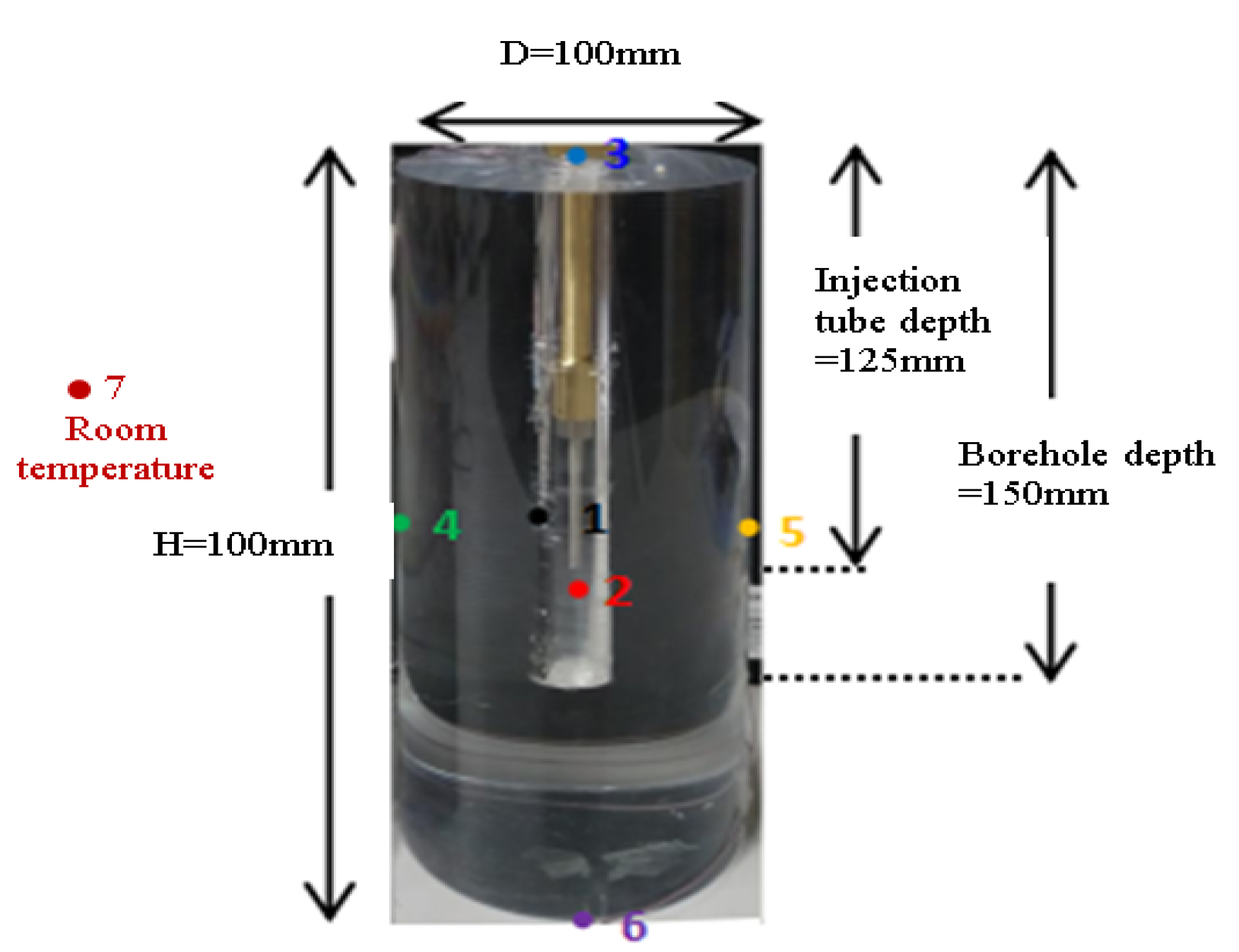 Applsci 12 05739 g001