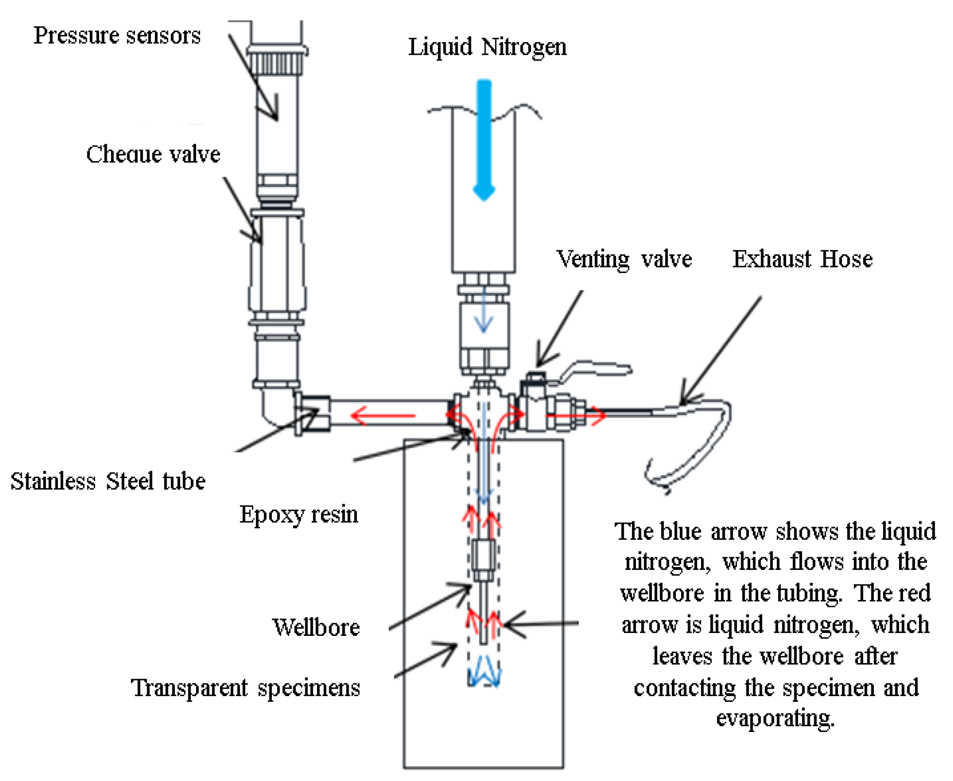 Applsci 12 05739 g002