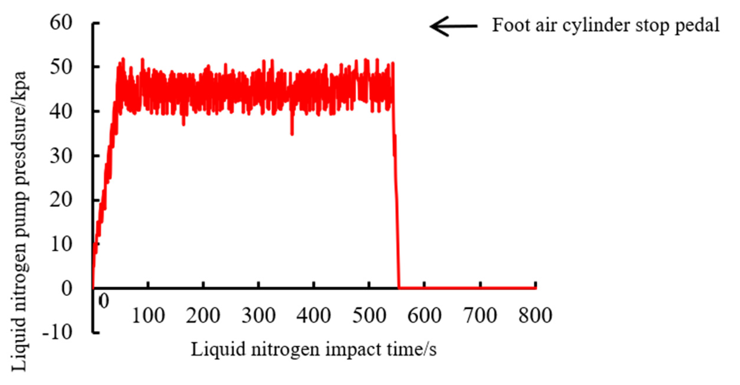 Applsci 12 05739 g004