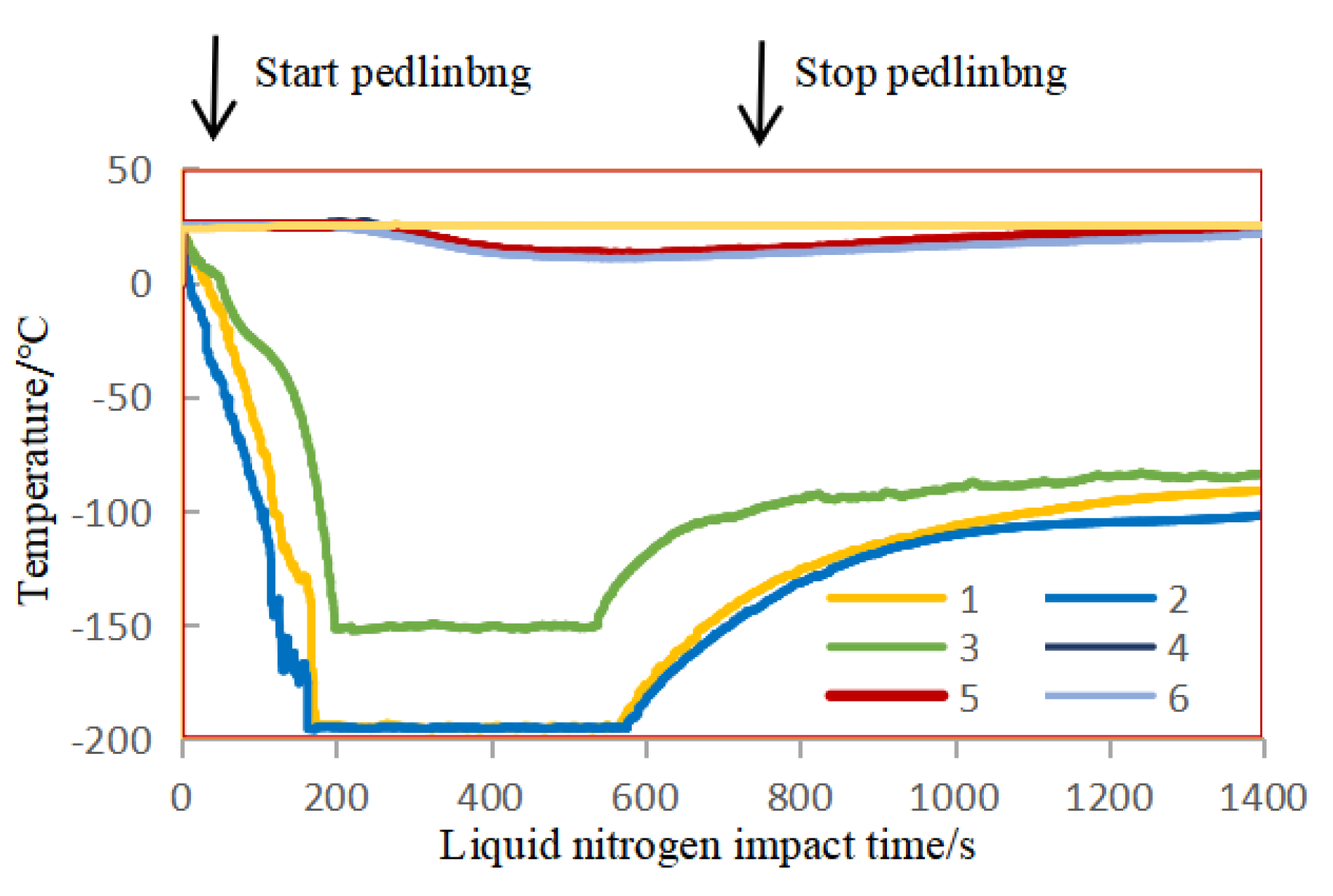 Applsci 12 05739 g005