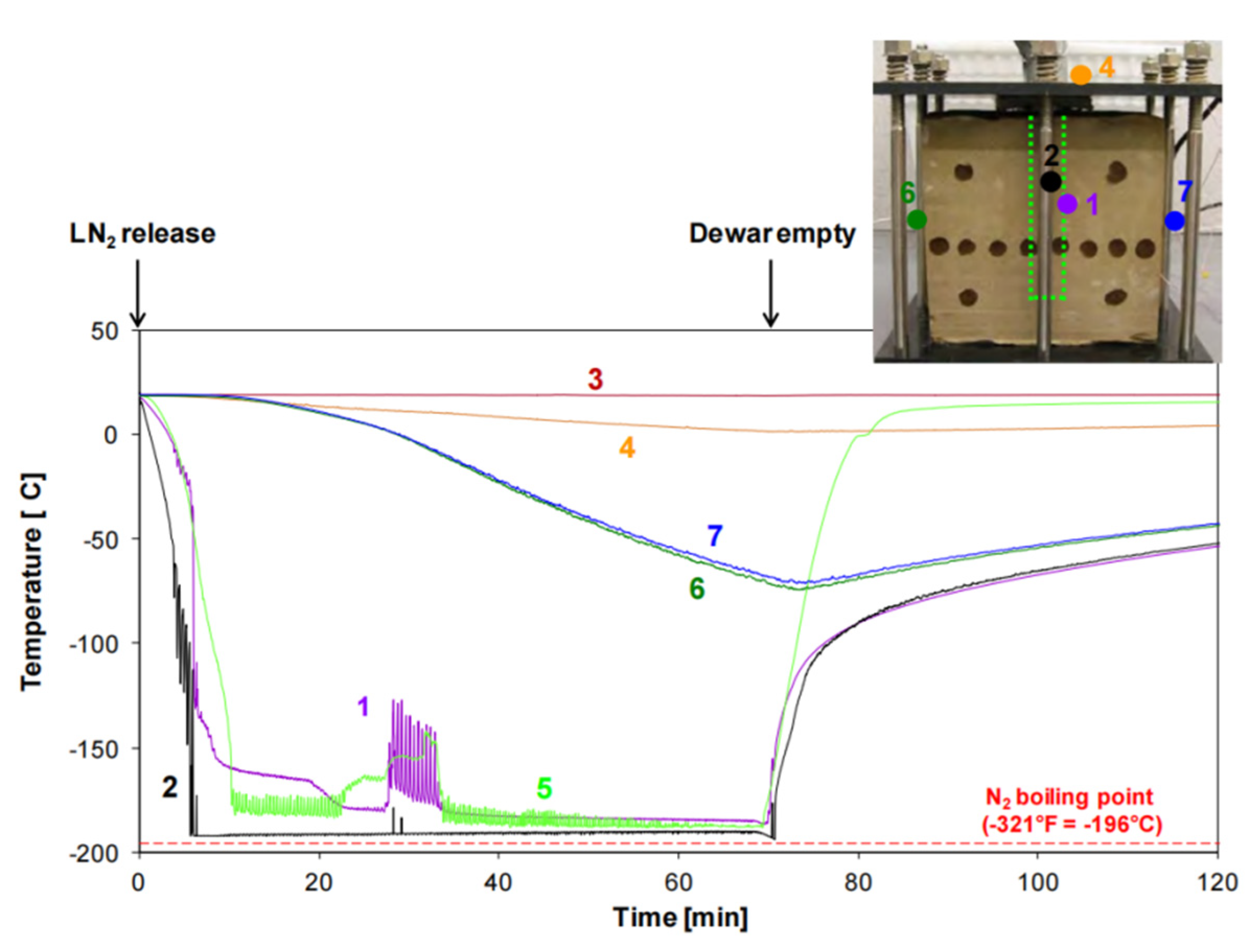 Applsci 12 05739 g006